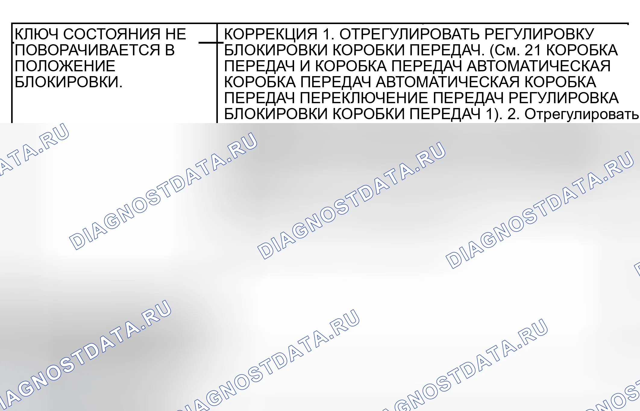 Рис. 357. Dodge Magnum I