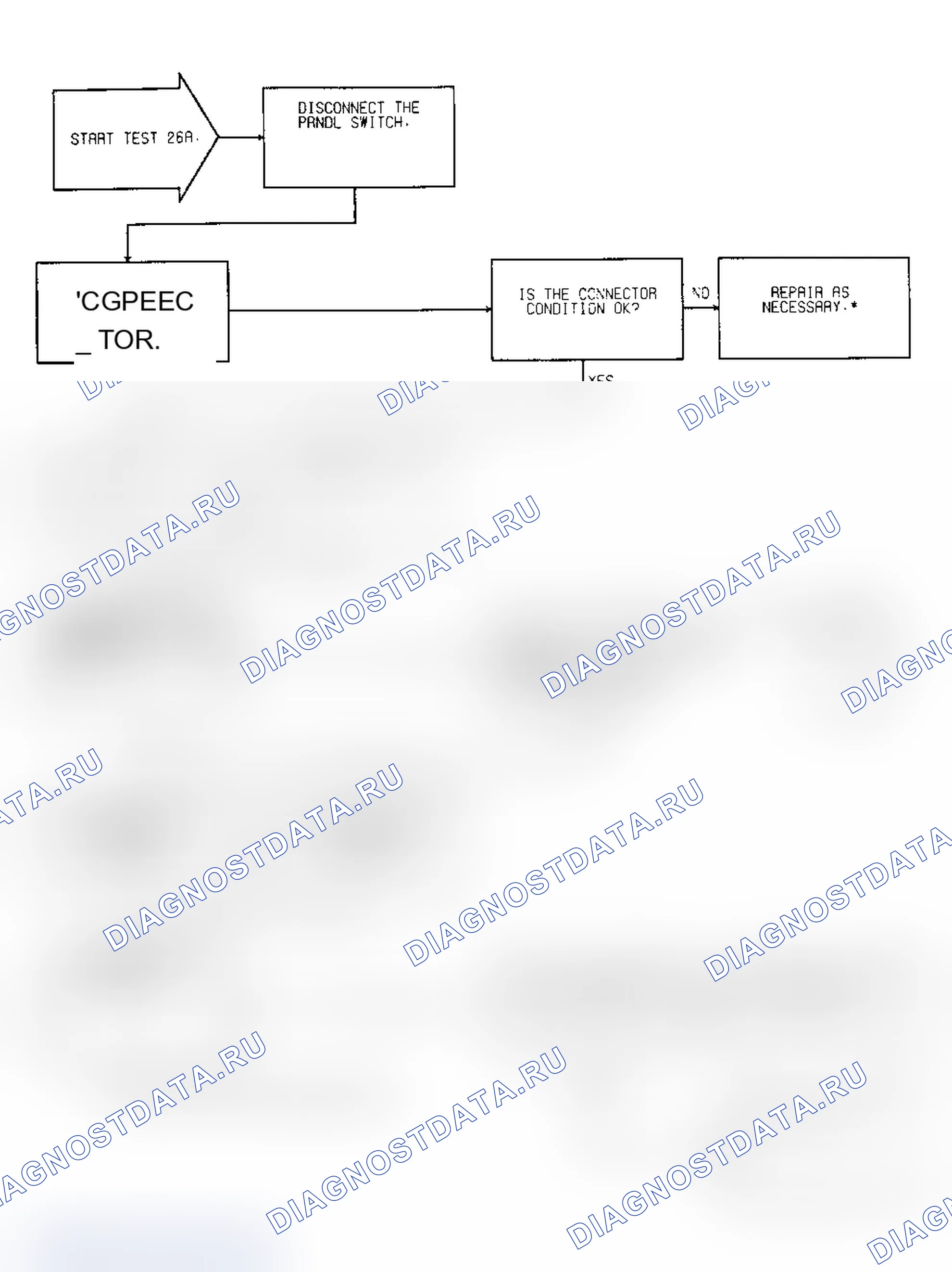 Рис. 248. Dodge Grand Caravan II