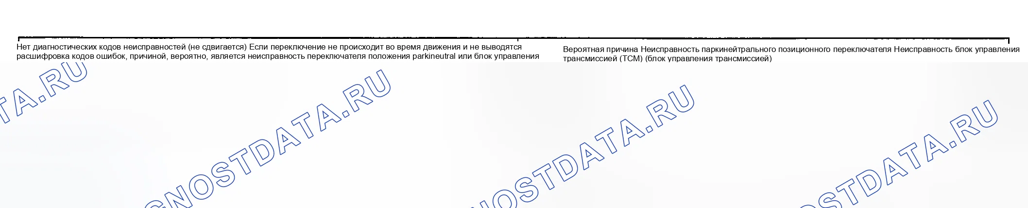 Рис. 81: ПРОЦЕДУРА ПРОВЕРКИ 13 - Нет диагностических кодов (не сдвигается). Geely Monjaro I