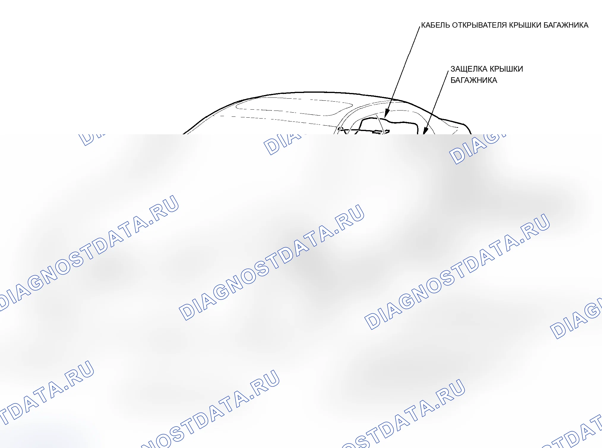 Рис. 1: Указатель расположения компонентов. Acura TL III