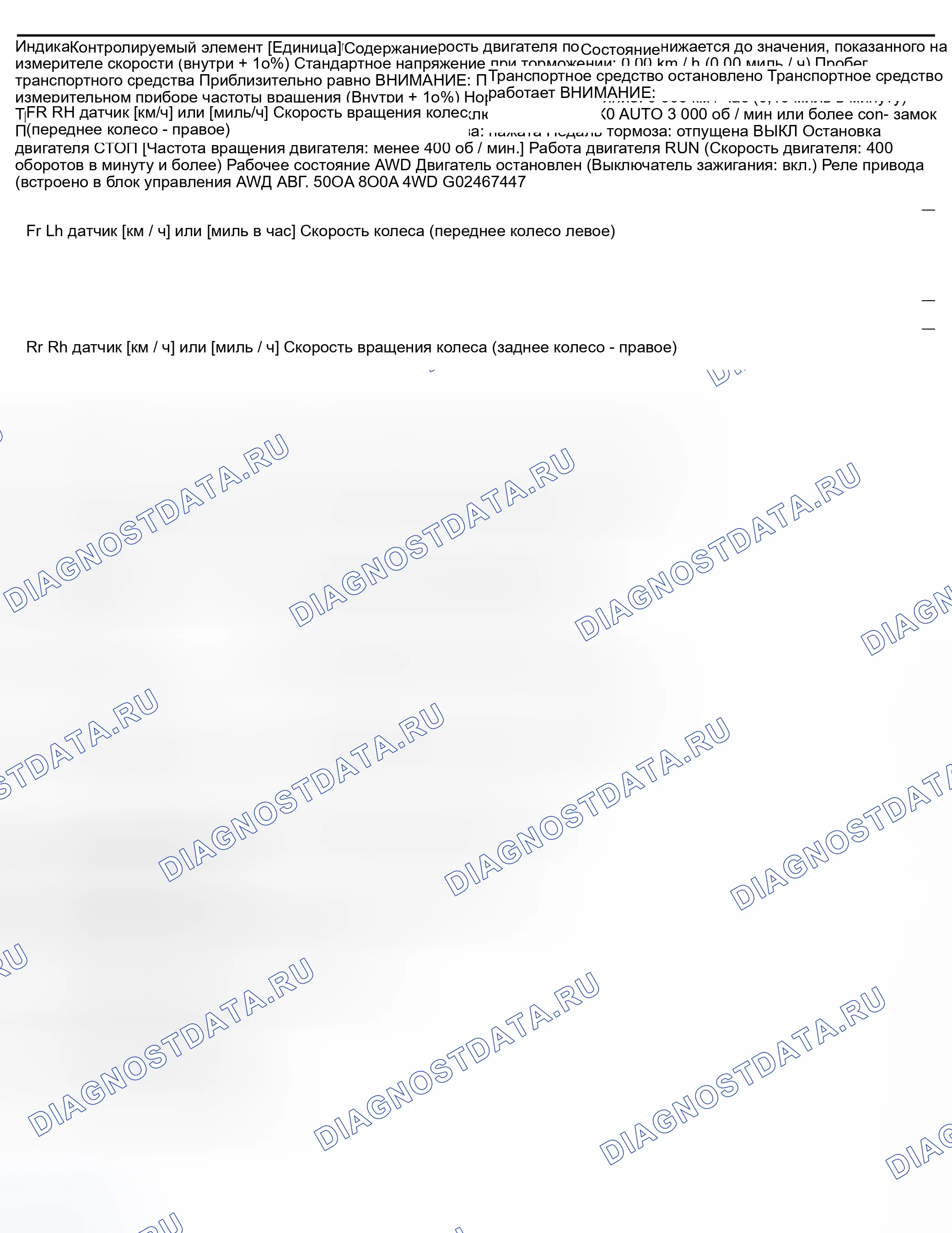 Рис. 35: Технические характеристики CONSULT-II. Nissan Murano Z50