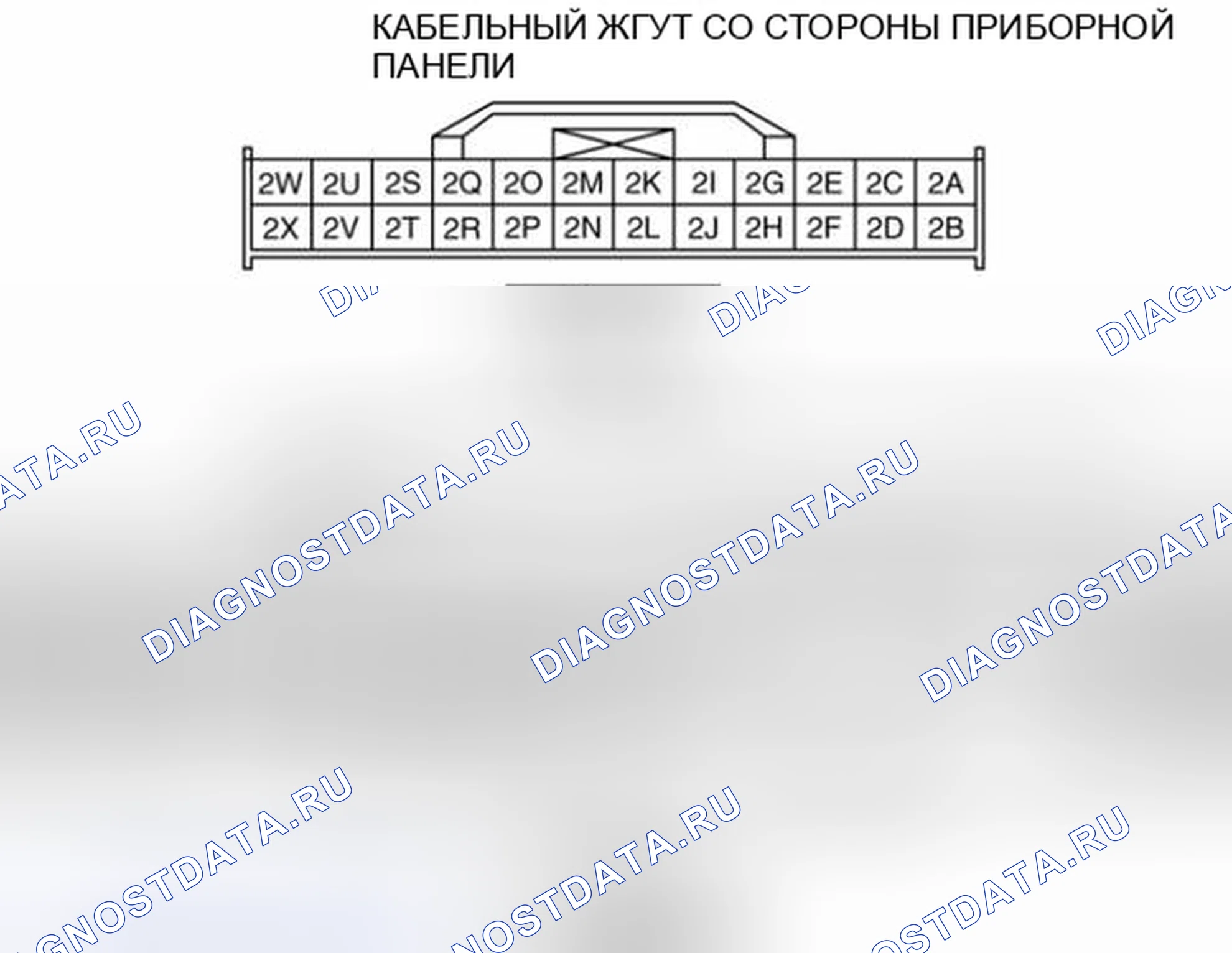 Рис. 66: Диагностическая процедура. Mazda 3 BL рестайлинг
