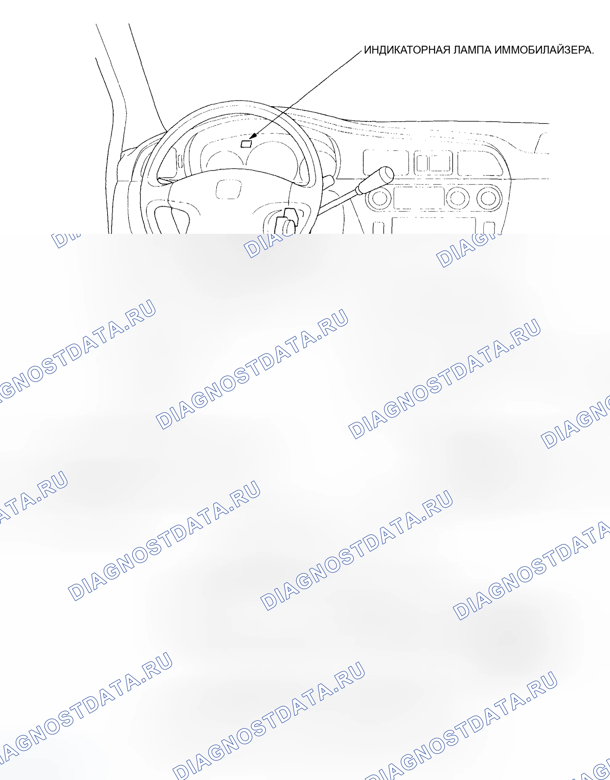 Рис. 132: Указатель расположения компонентов. Honda Odyssey II