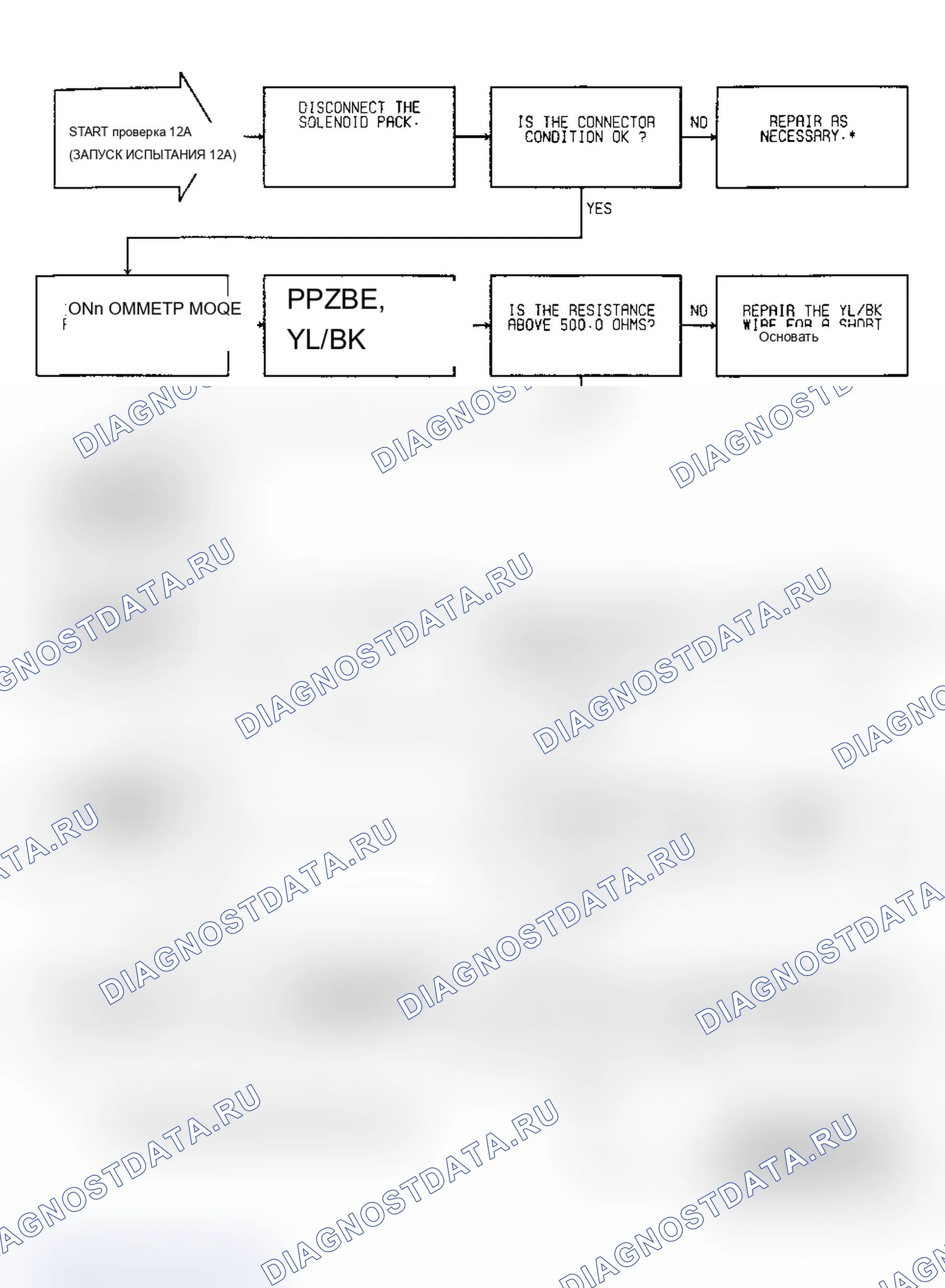 Рис. 168. Dodge Grand Caravan II