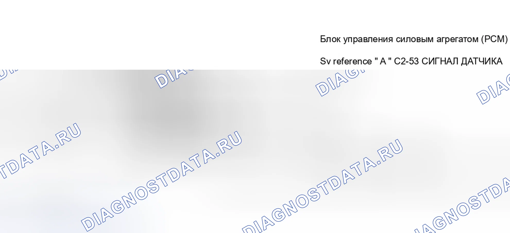 Рис. 234: Схема расшифровка кода ошибки P0121. Chevrolet Camaro IV