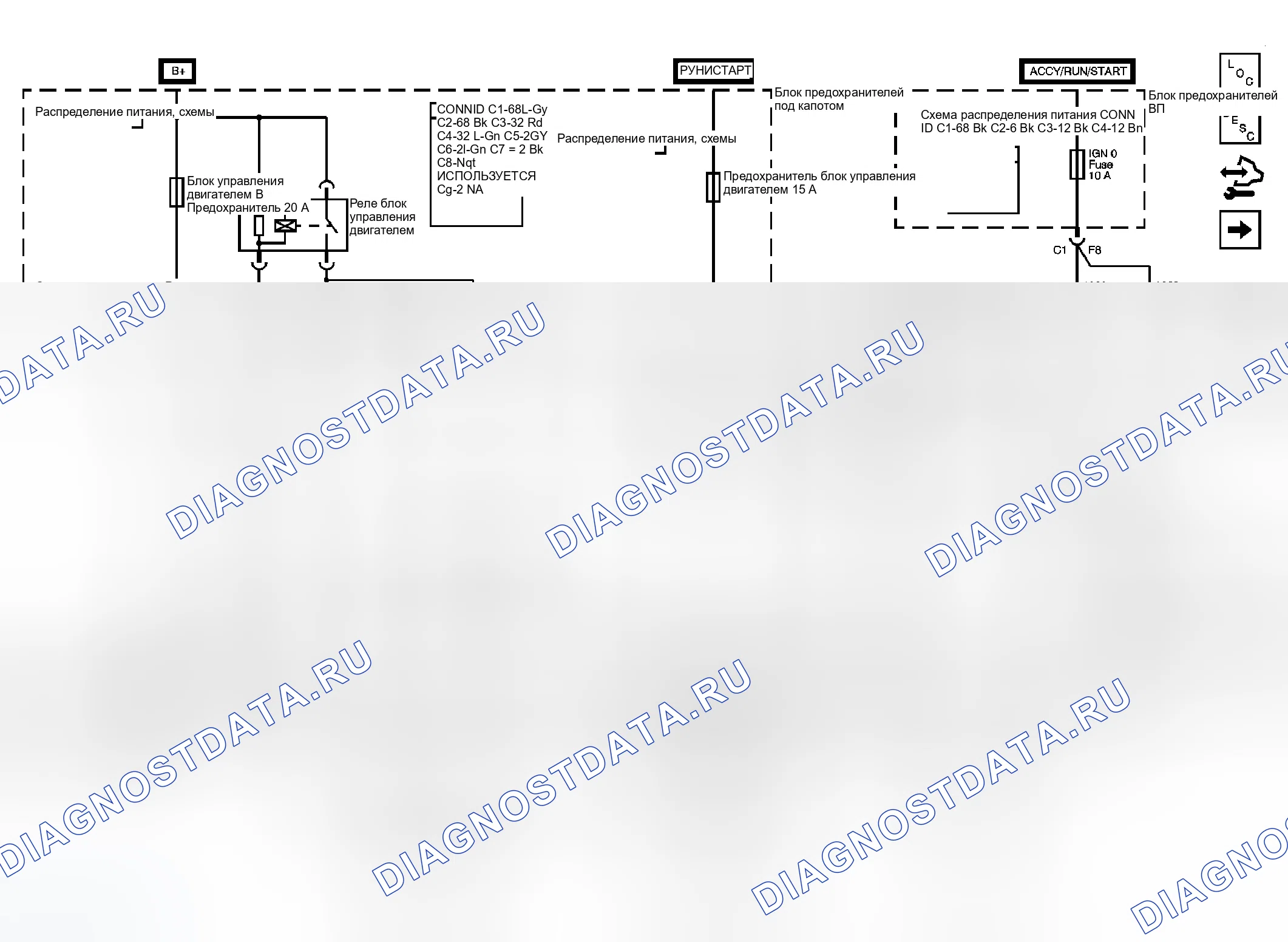 Рис. 3: Схема управления двигателем. GMC Sierra Classic 3500 