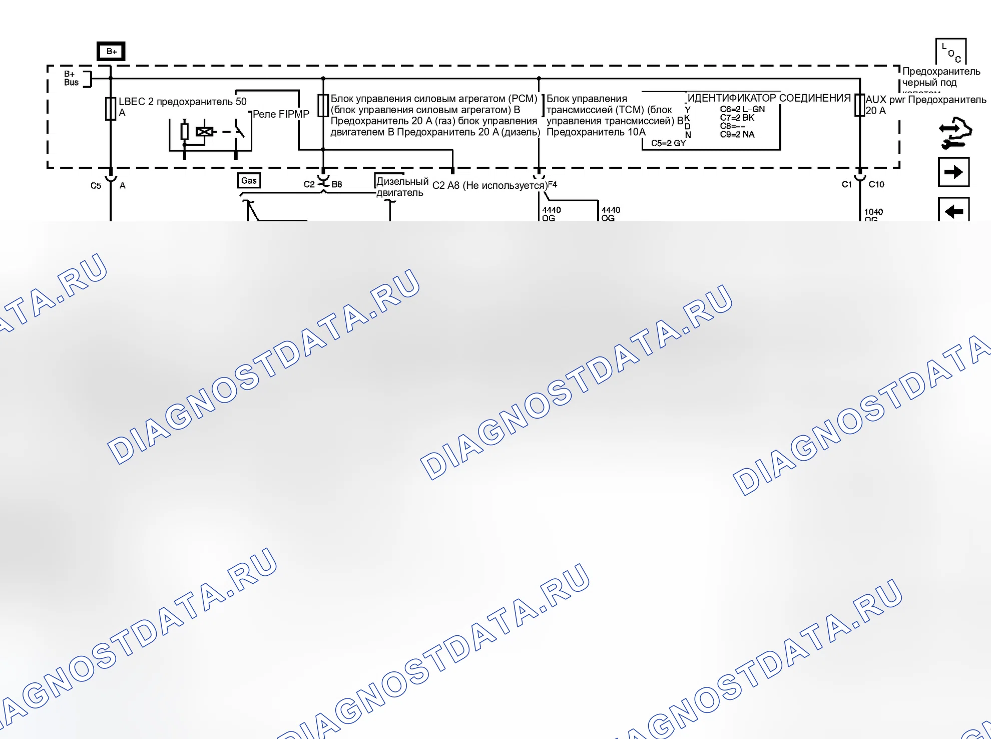 Рис. 10. GMC Sierra 1500 
