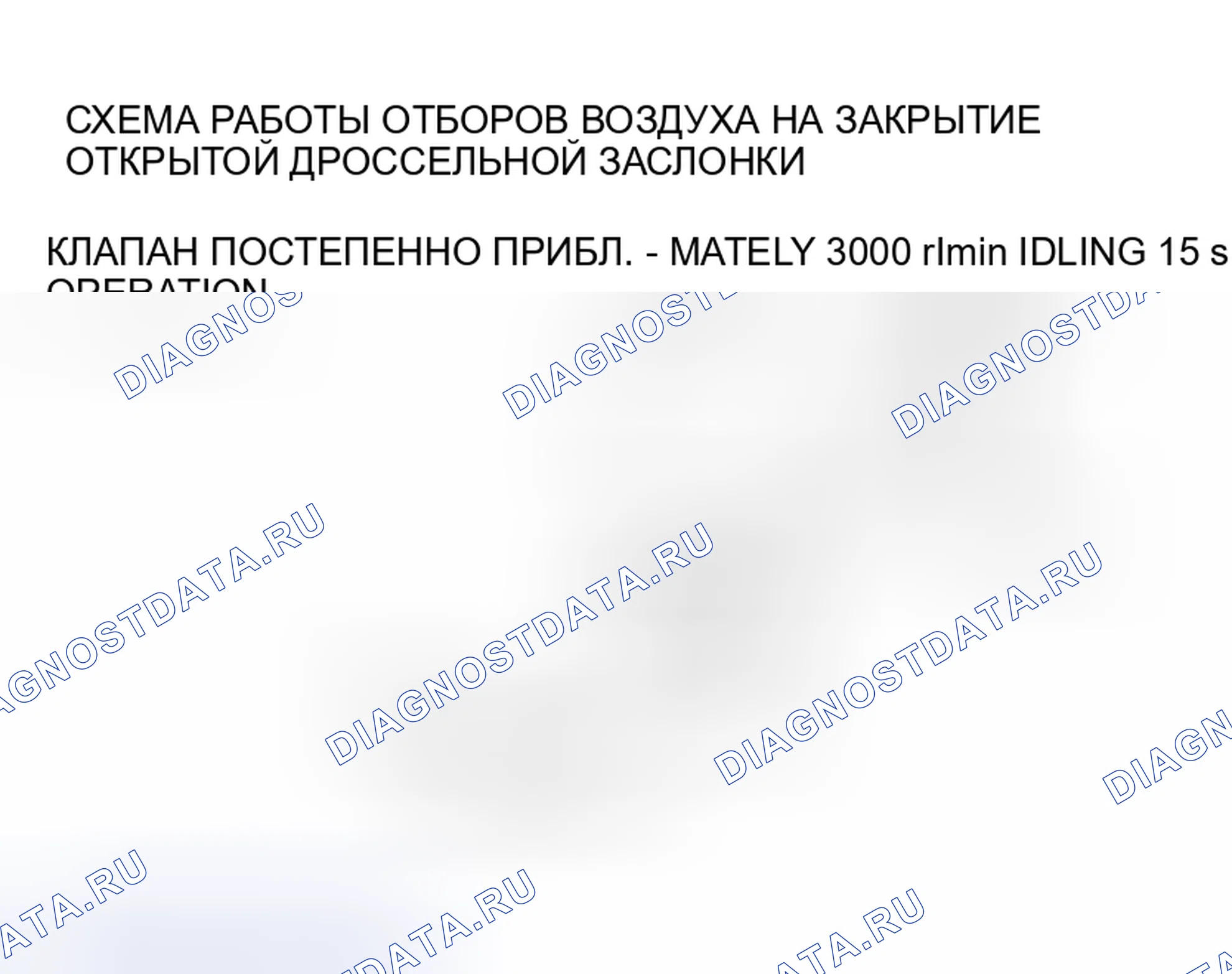 Рис. 395. Mitsubishi Lancer IX рестайлинг