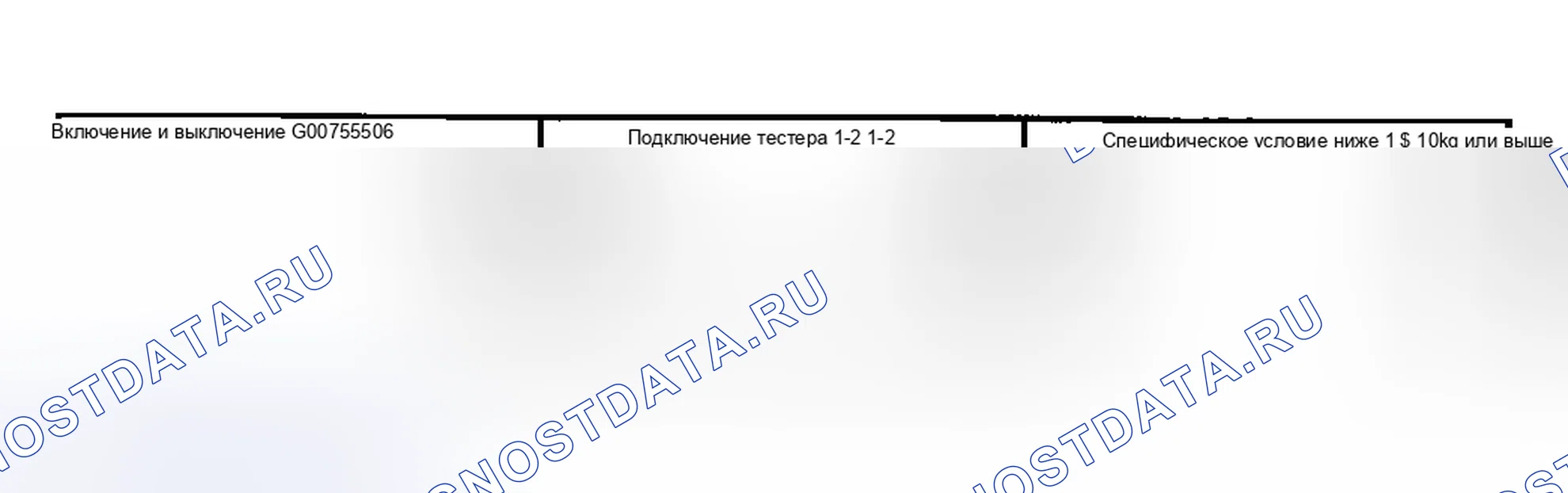 Рис. 47. Kia Soul III рестайлинг