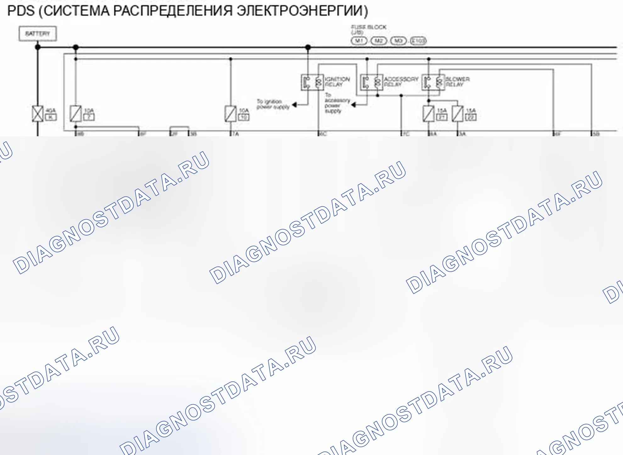 Рис. 481: электросхема - PDS (СИСТЕМА РАСПРЕДЕЛЕНИЯ ПИТАНИЯ). Infiniti G37 IV рестайлинг