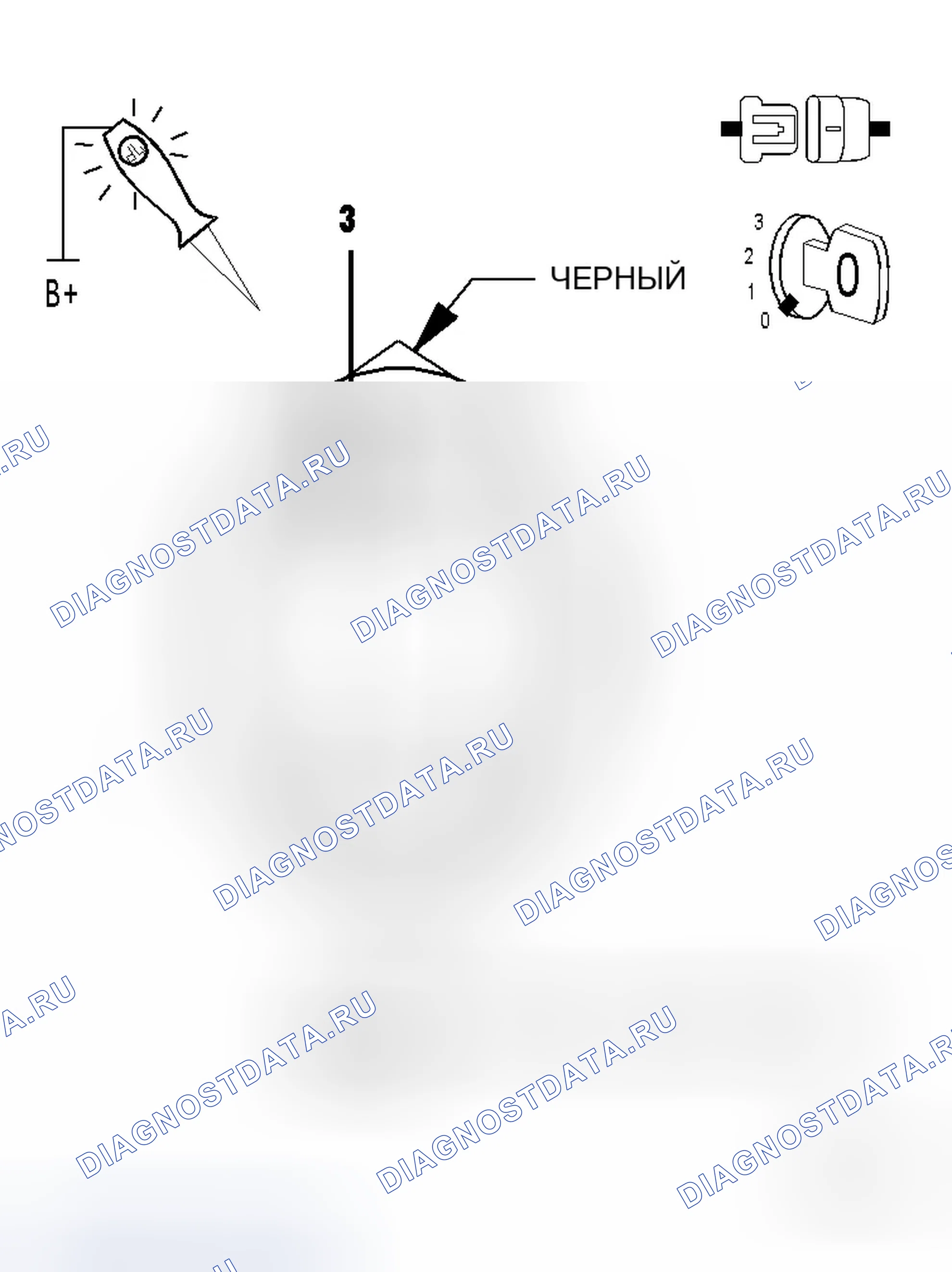 Рис. 33. Dodge Magnum I