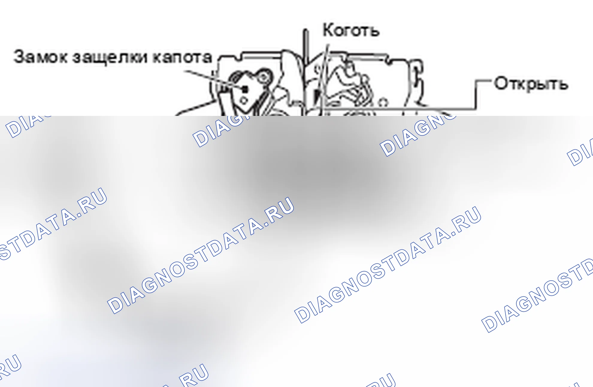 Рис. 94. Honda Domani MB