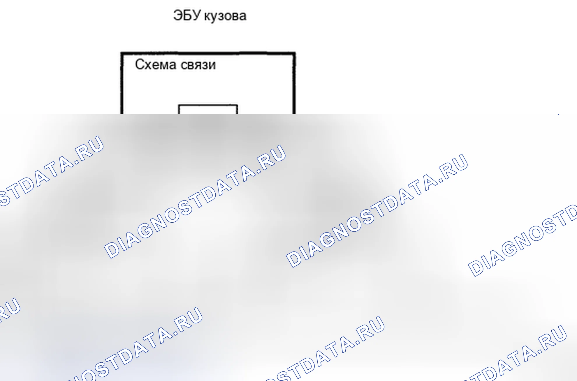 Рис. 53. Toyota 4Runner IV рестайлинг