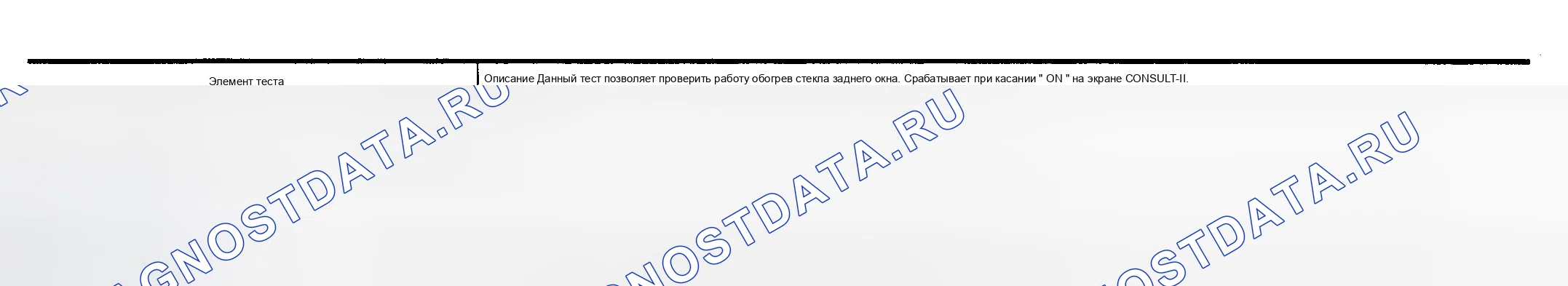 Рис. 11: Активное испытание. Nissan Sentra B15