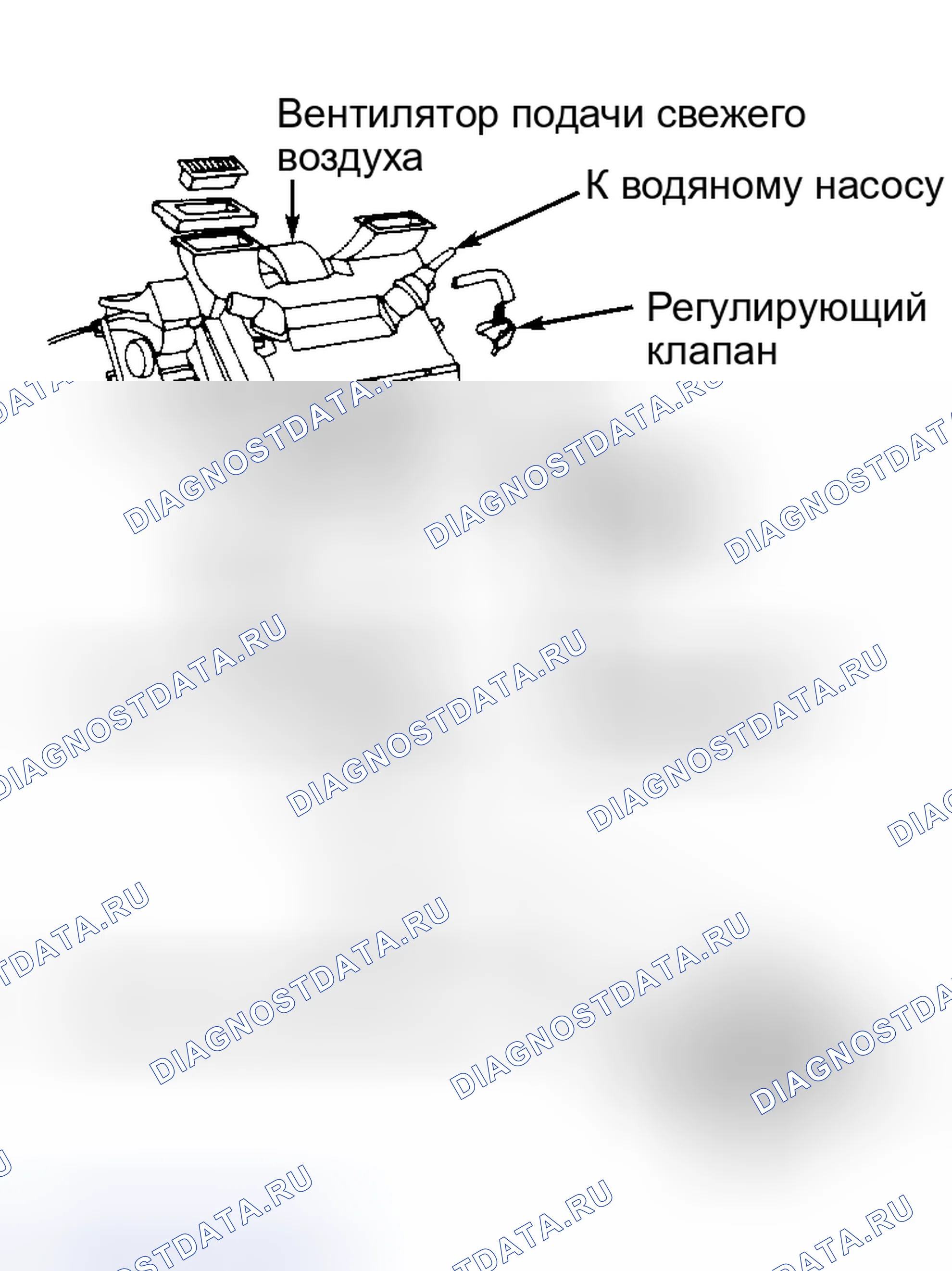 Рис. 3. Volkswagen Fox G1