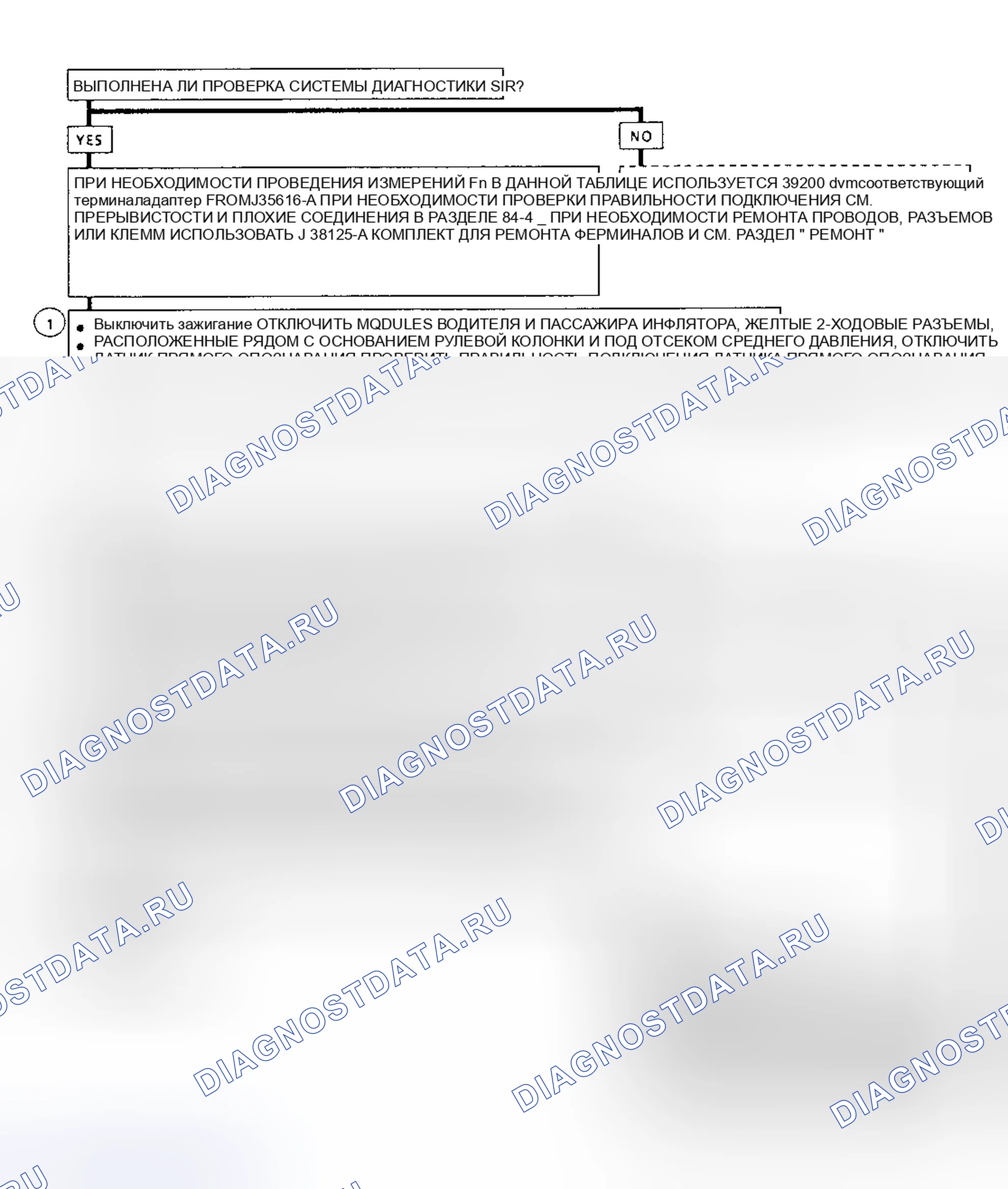 Рис. 11. Chevrolet Cab & Chassis C2500 