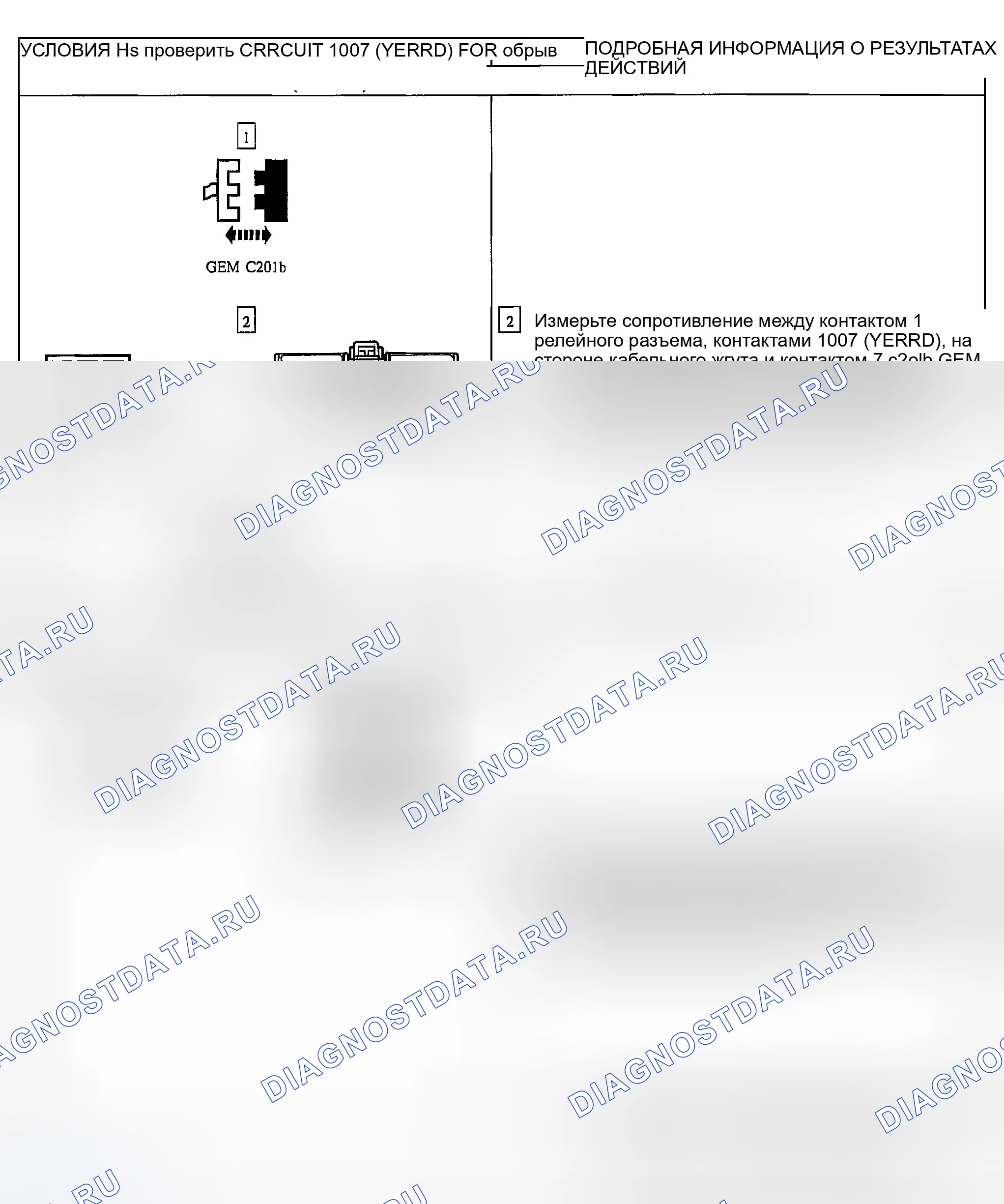 Рис. 53. Ford Explorer Sport Trac I