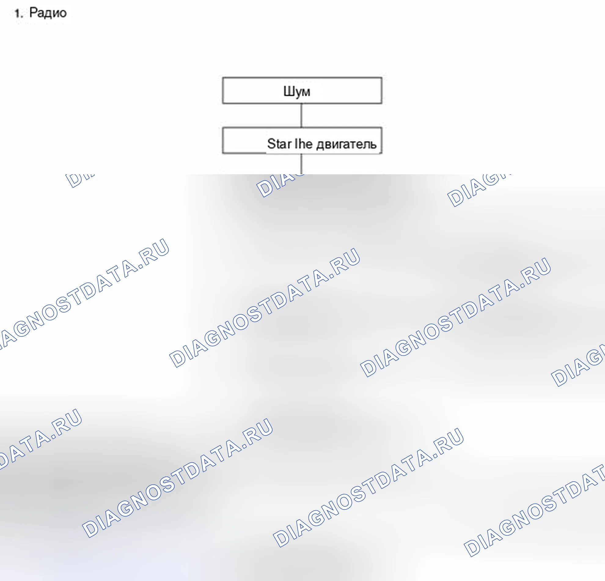Рис. 48. Geely Panda I