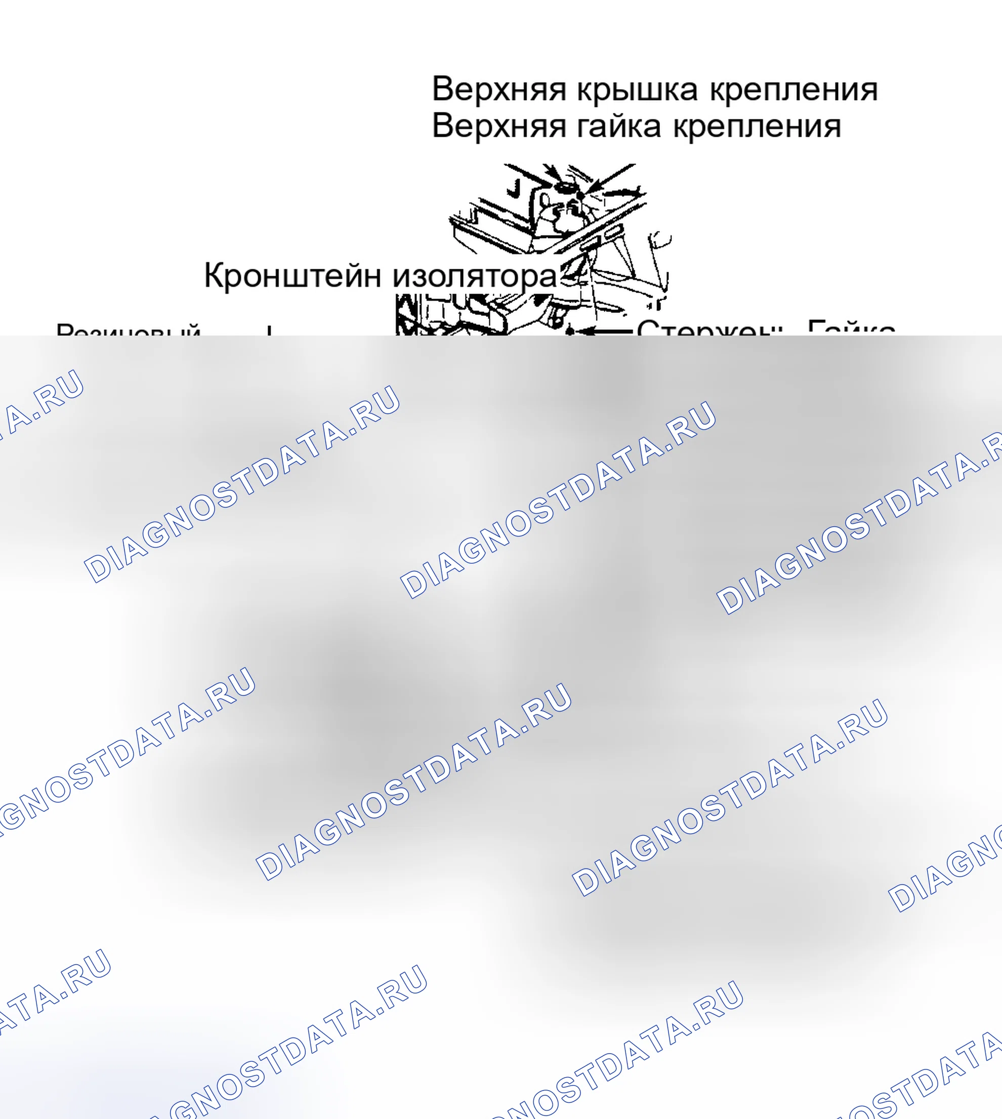 Рис. 1: ОПИСАНИЕ передней подвески. Pontiac Grand AM V