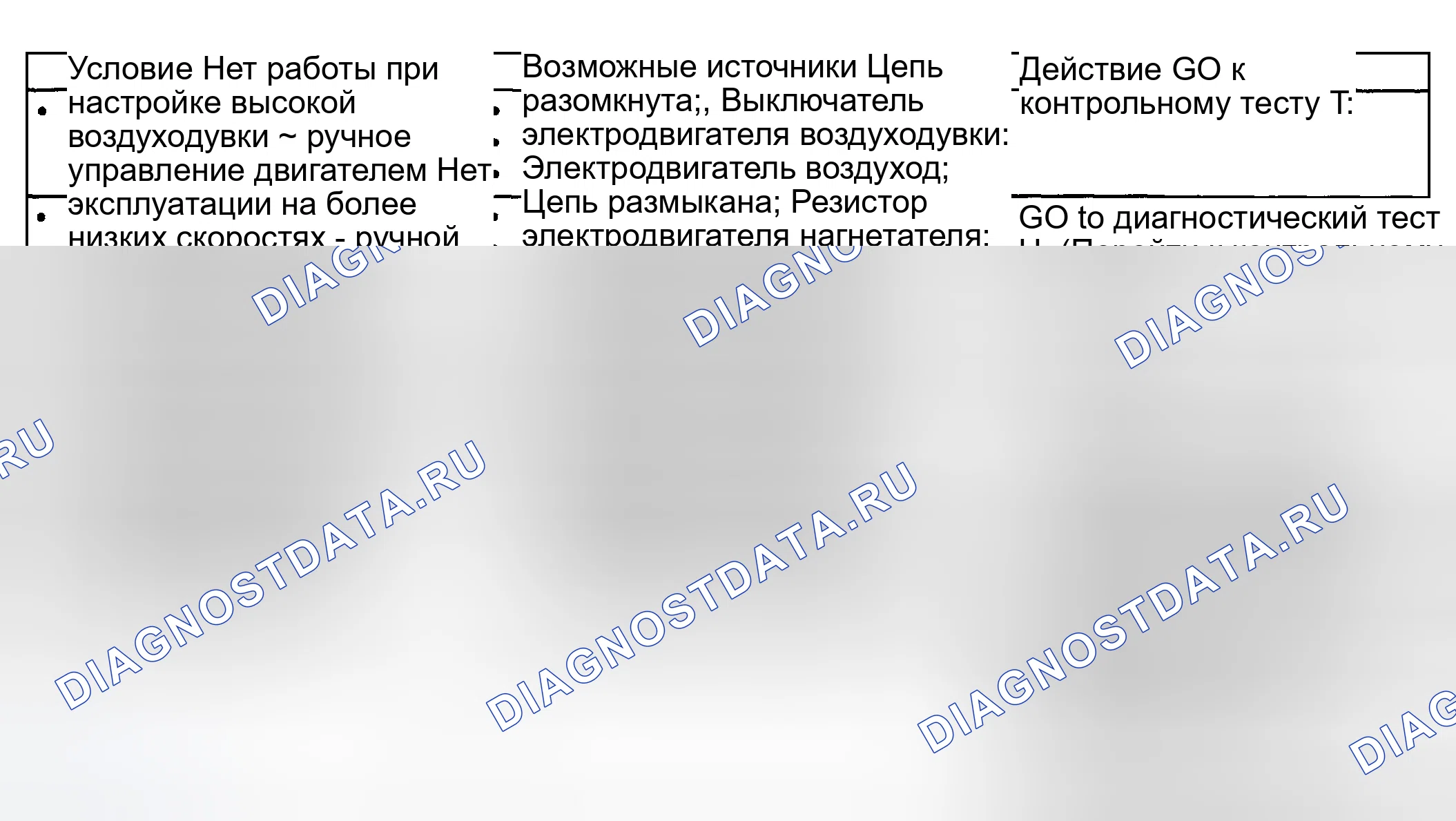 Рис. 6. Hyundai Pony I
