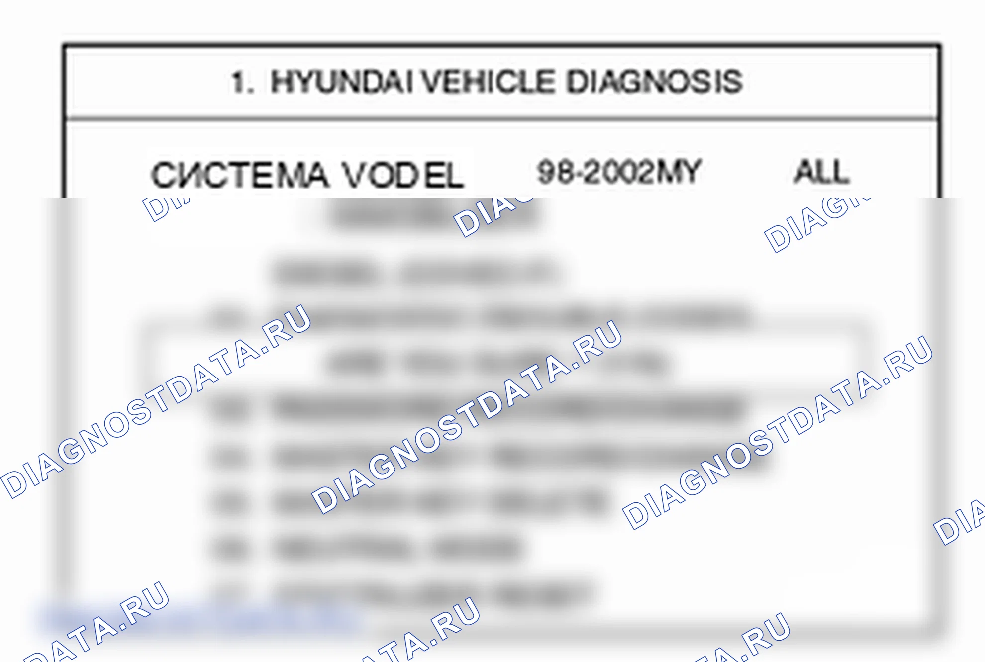 Проверка системы блока управления иммобилайзером. Hyundai H-1 A1