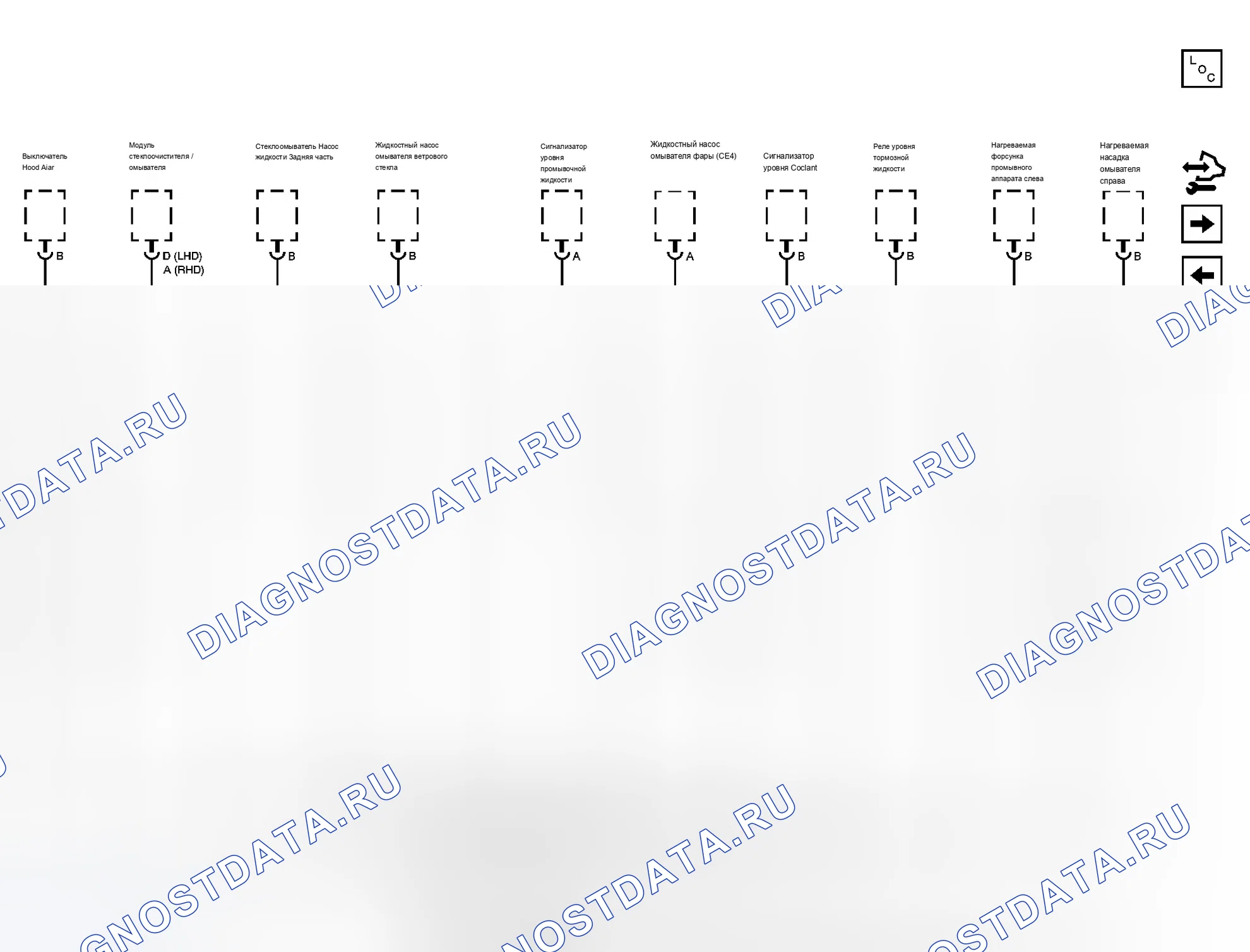 Рис. 20. Cadillac SRX I