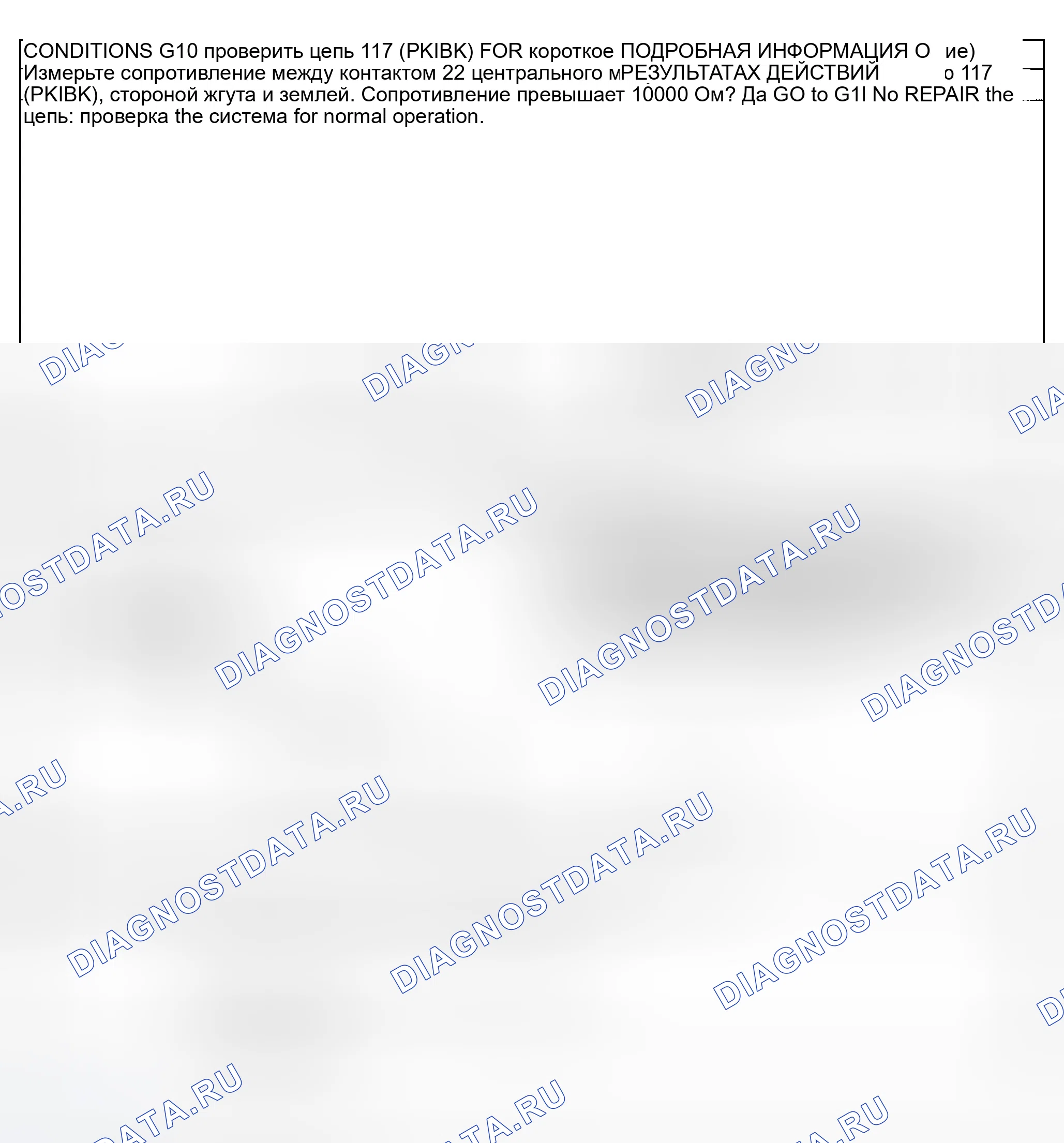 Рис. 89. Ford Explorer Sport Trac I