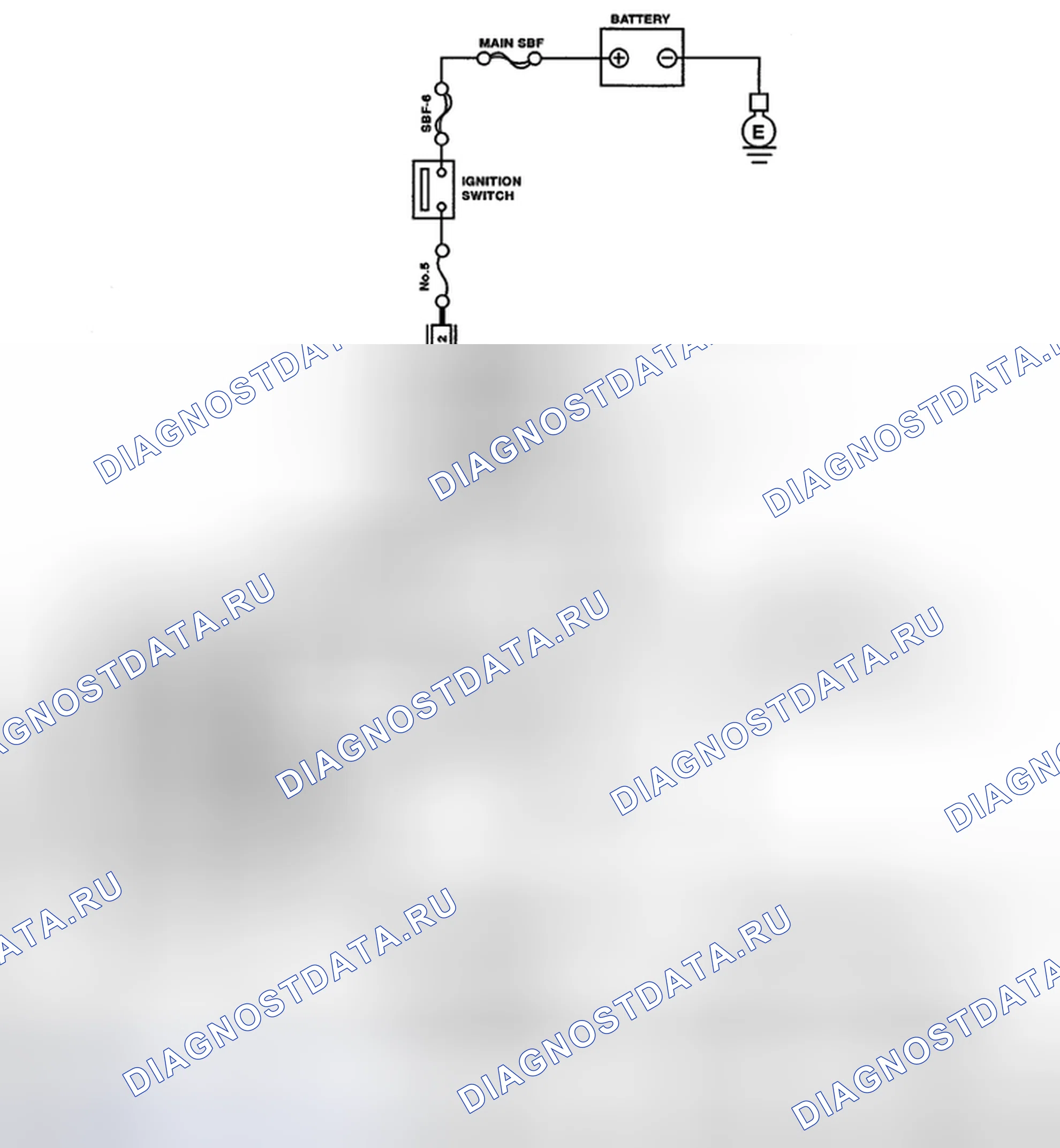 Рис. 29: Симптом неисправности. Subaru Impreza WRX GH