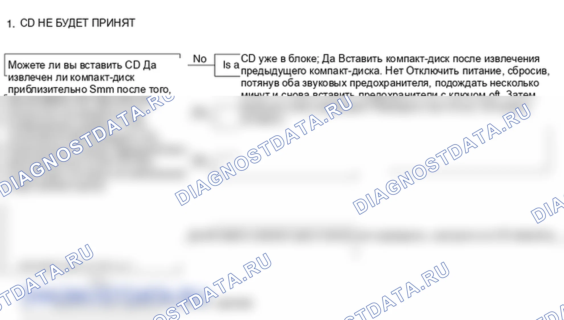 Поиск неисправностей. Hyundai Genesis BH
