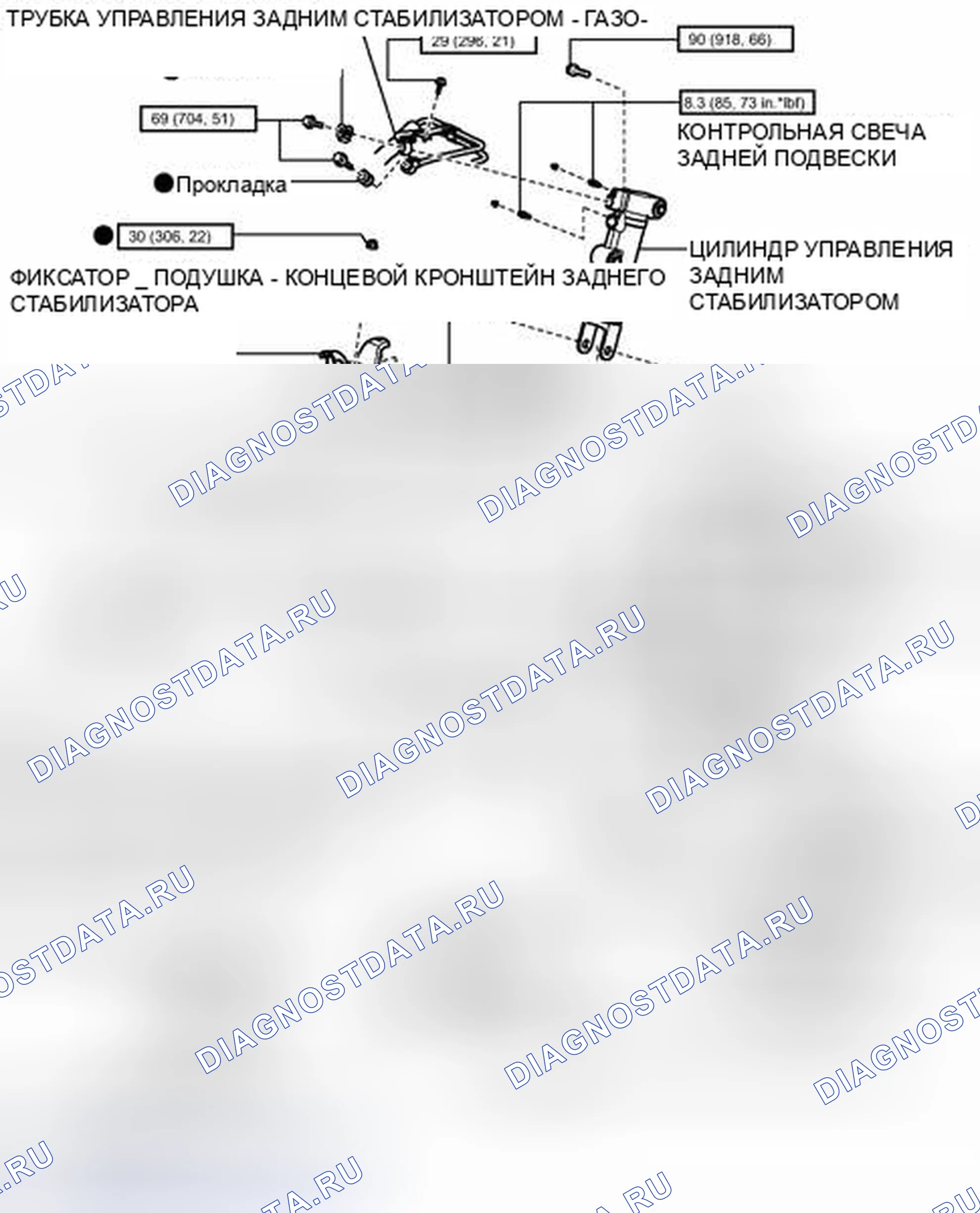 Рис. 29: ИЛЛЮСТРАЦИЯ. Toyota Land Cruiser 200 рестайлинг
