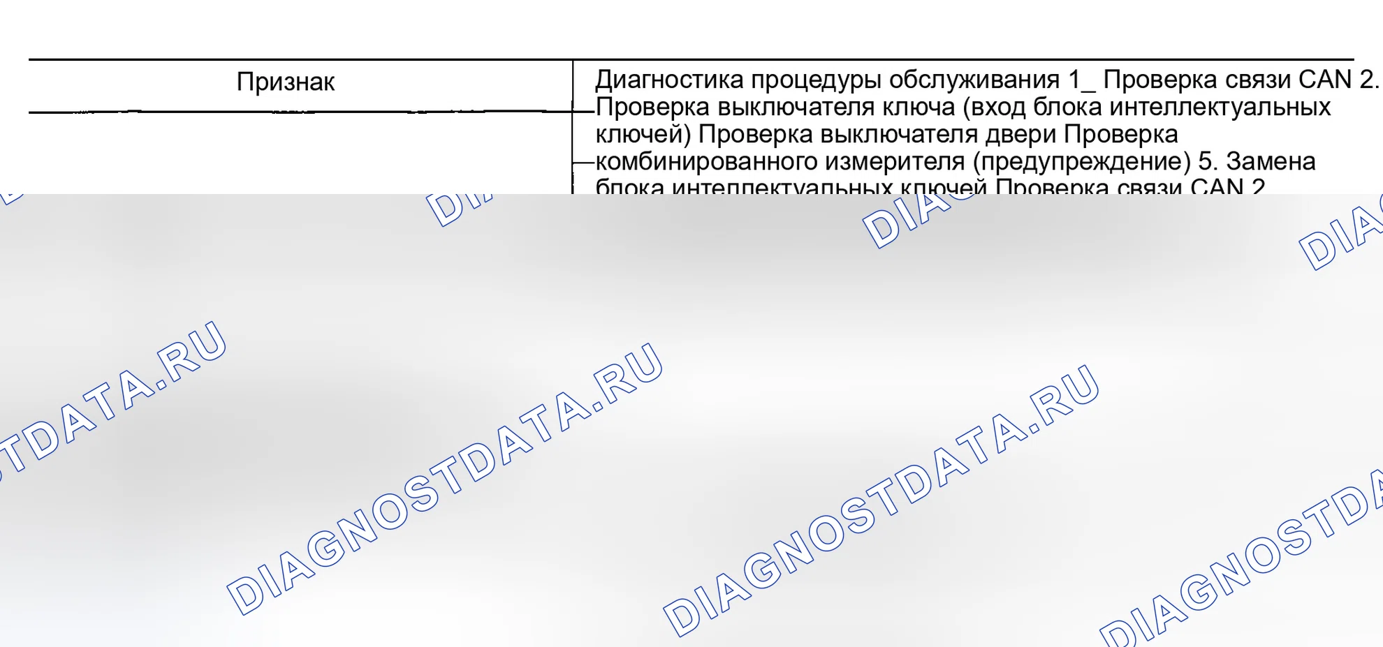 Рис. 151: Неисправность функции предупреждающего перезвона. Infiniti FX45 I