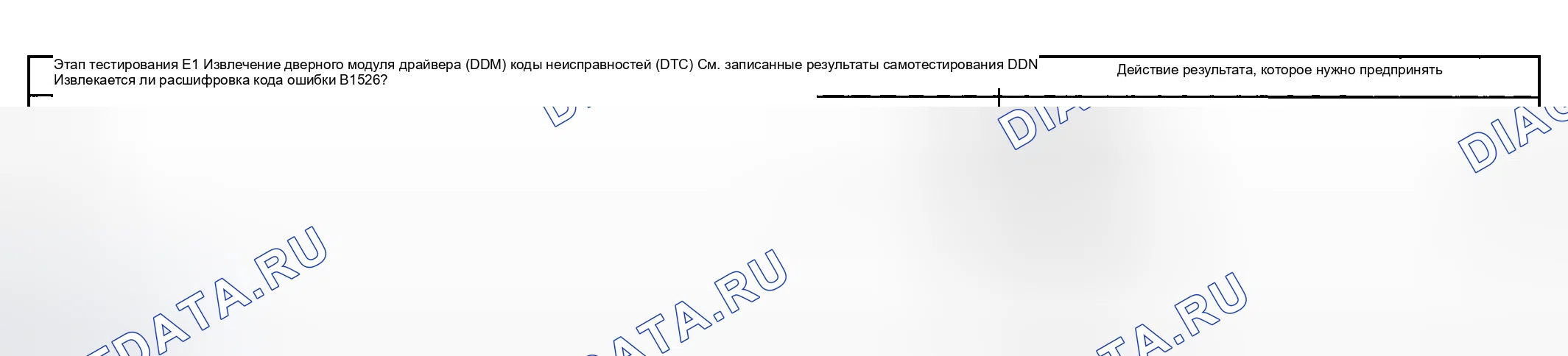 Рис. 51: диагностический тест E: двери не блокируются / разблокируются с помощью клавиатуры без ключа. Mazda Flair II