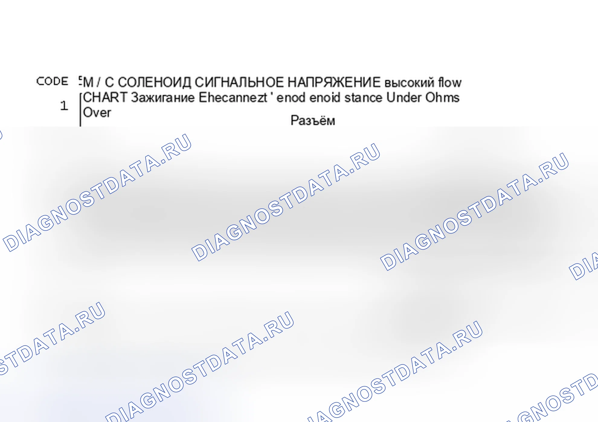 Рис. 468: Код 54, Высокое напряжение сигнала соленоида M / C. Buick LeSabre VI