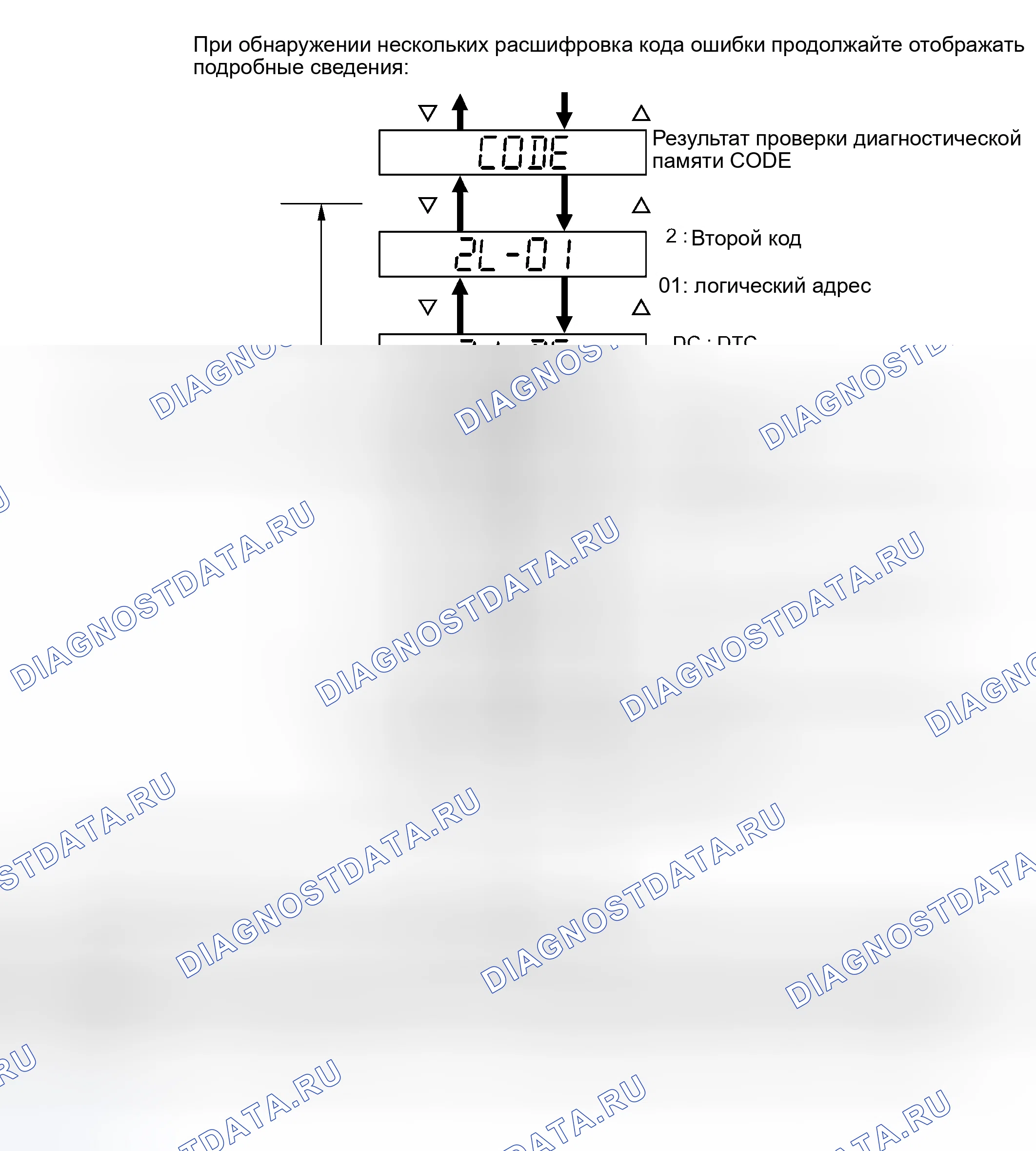 Рис. 13. Toyota Land Cruiser 100 рестайлинг 2