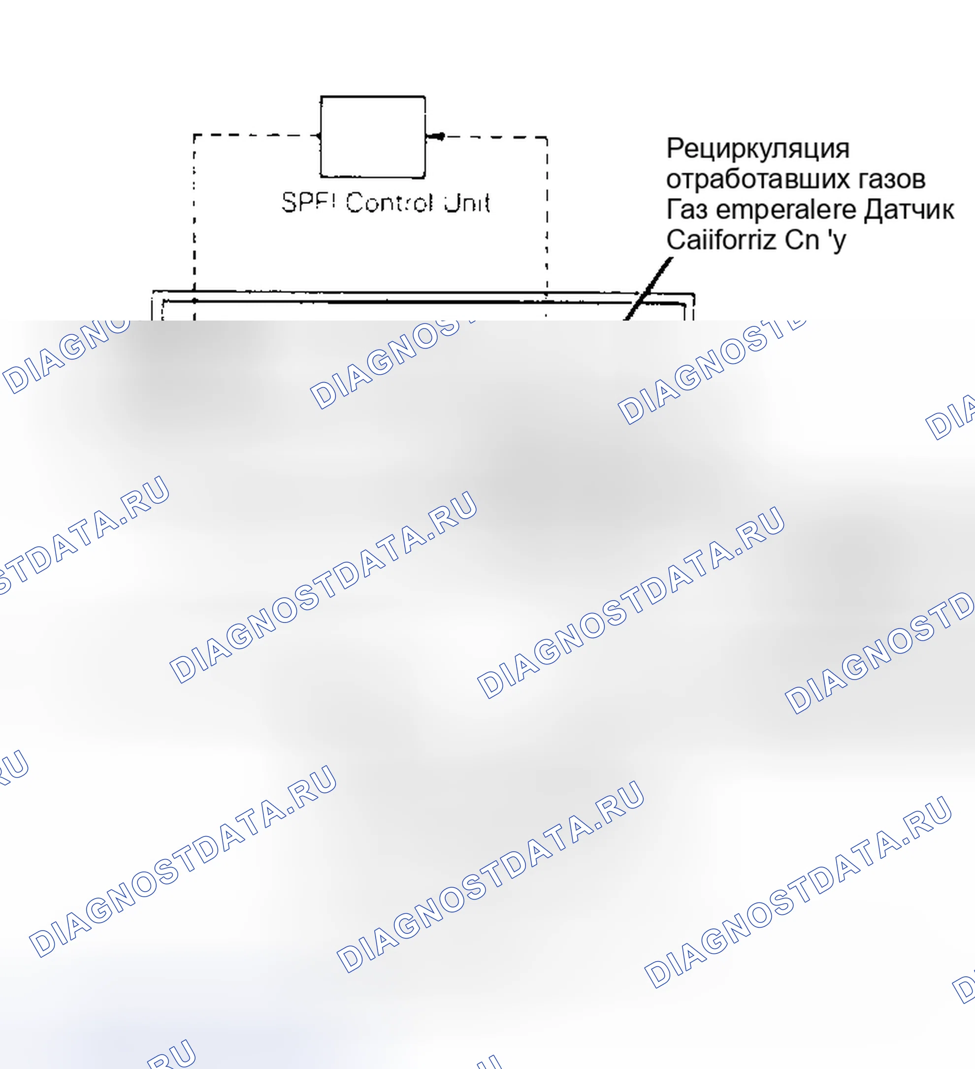 Рис. 83: РЕЦИРКУЛЯЦИЯ ОТРАБОТАВШИХ ГАЗОВ (рециркуляция отработавших газов). Subaru XT I