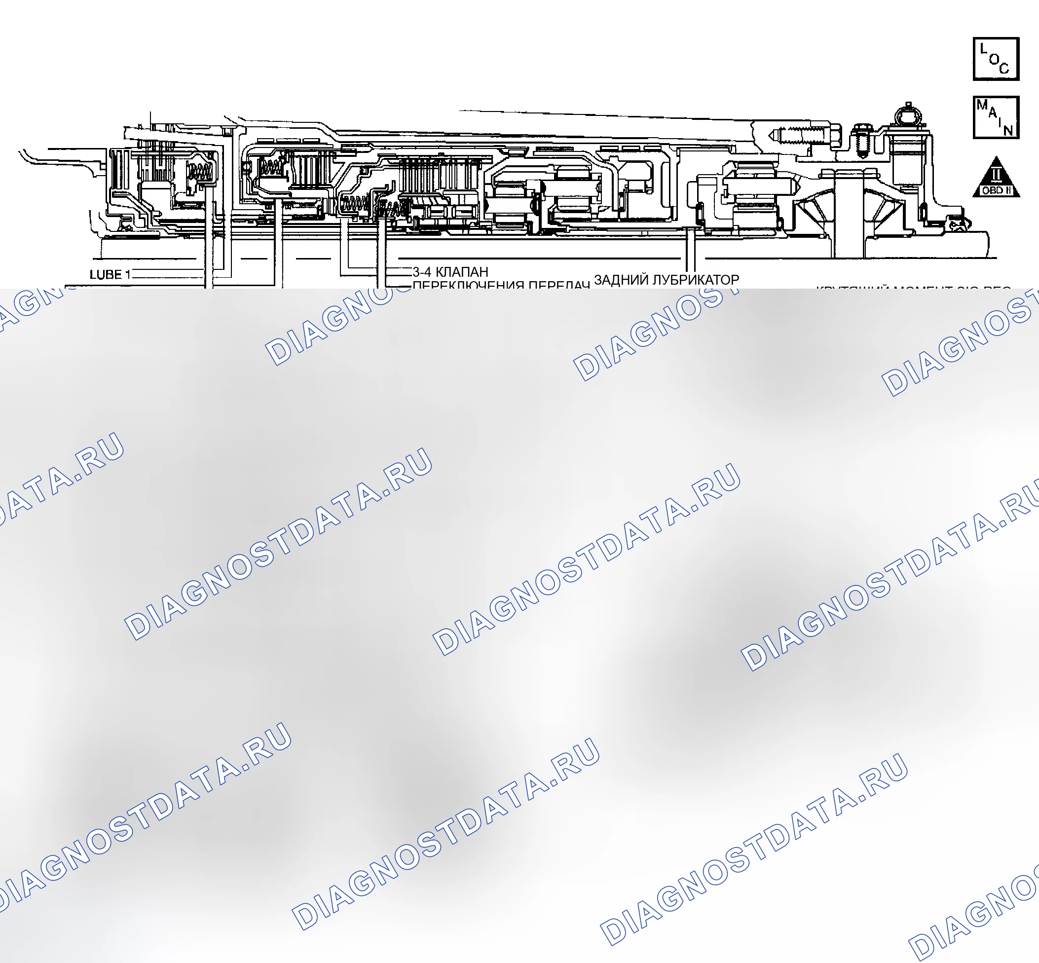 Рис. 384: расшифровка кода ошибки P1811. Pontiac Montana I