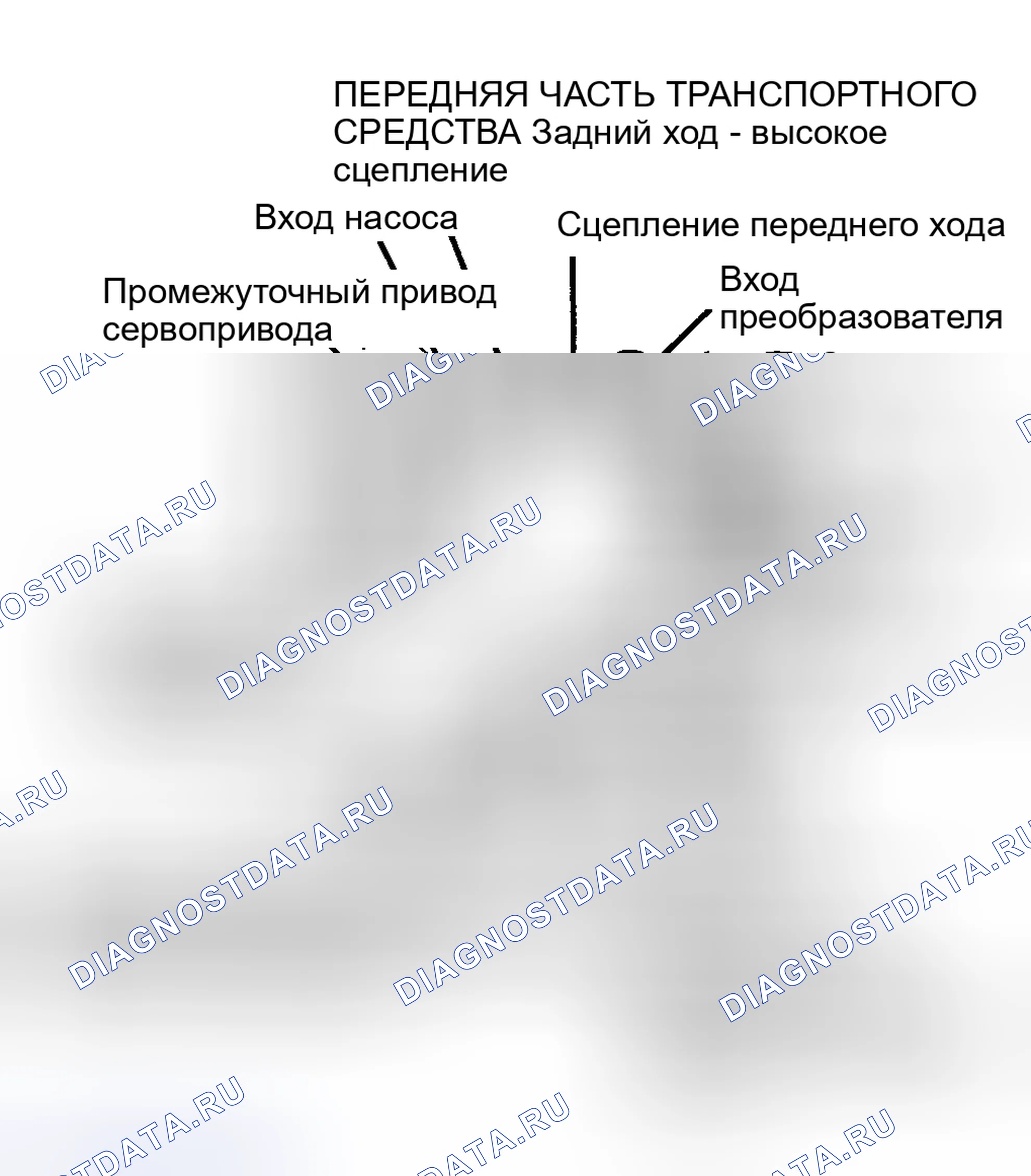 Рис. 97. Ford Mustang III рестайлинг