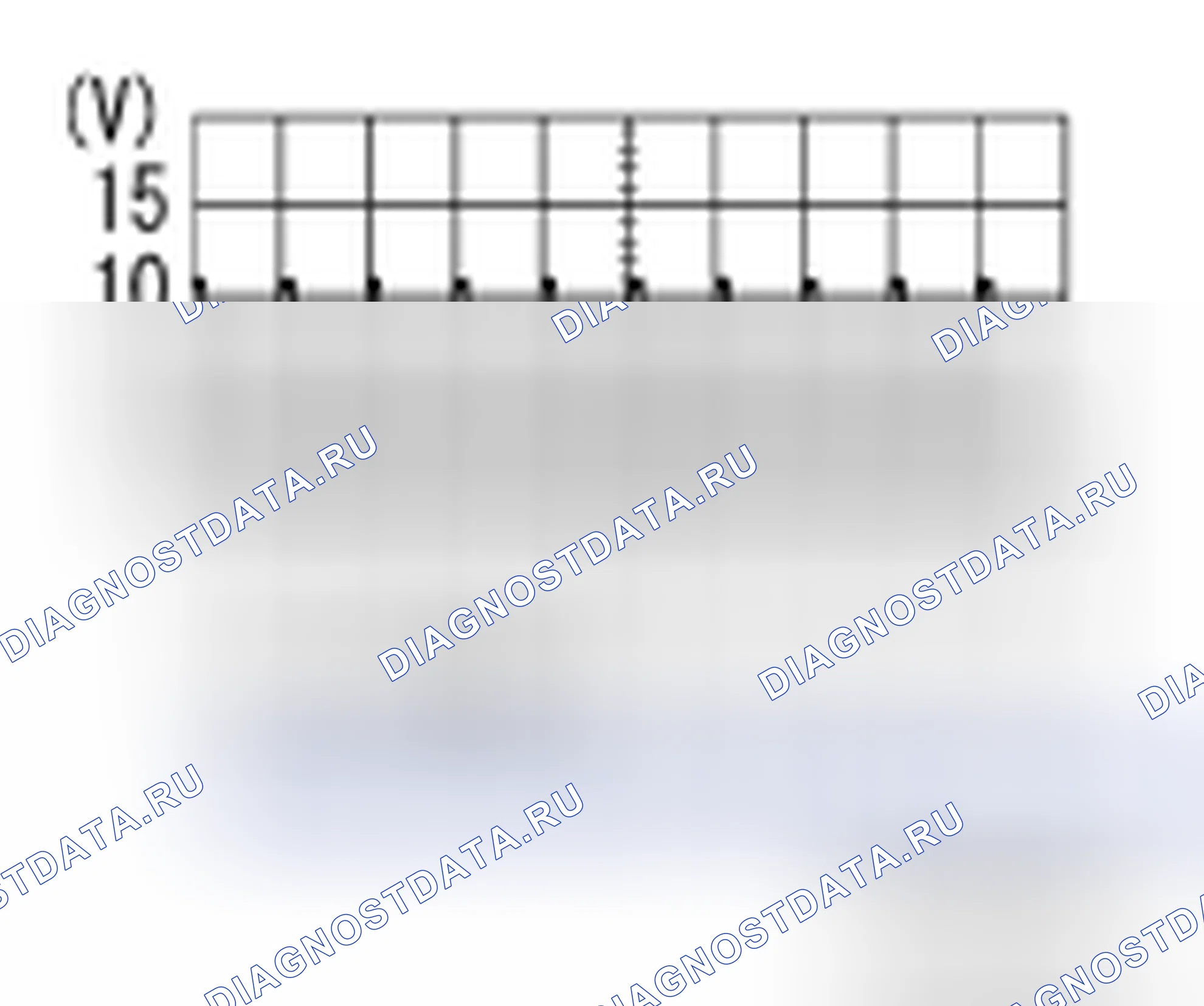 Рис. 93. Nissan Cube III