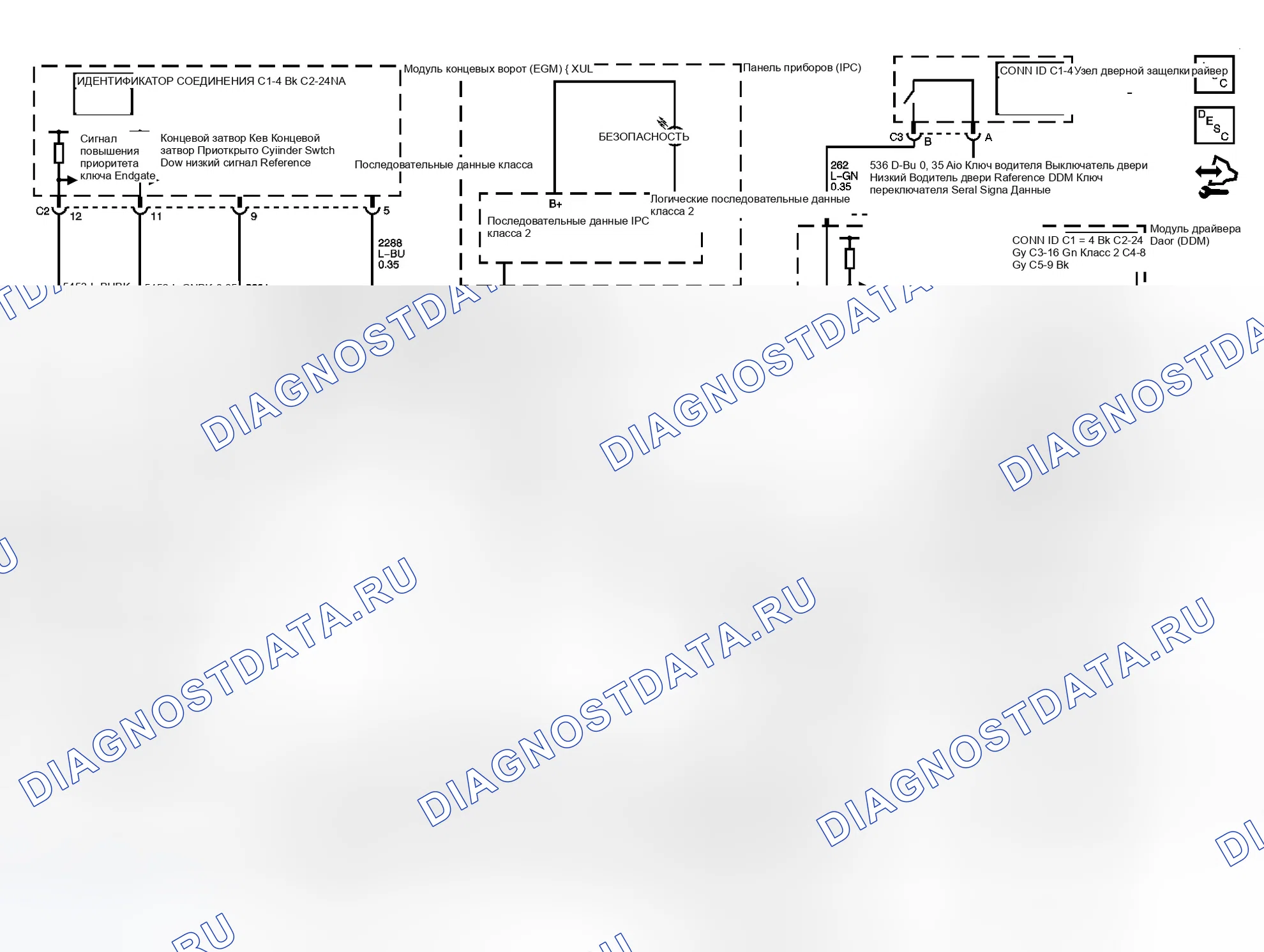 Рис. 24: Схема системы предотвращения краж. GMC Envoy II