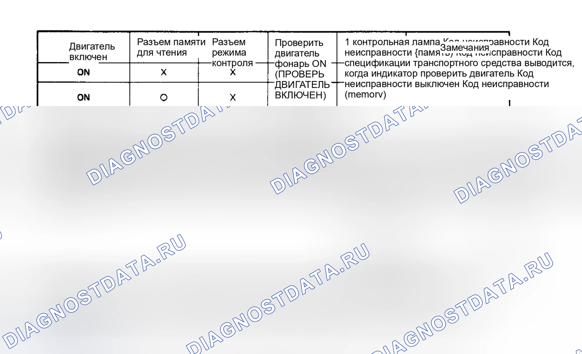 Рис. 29. Subaru XT I