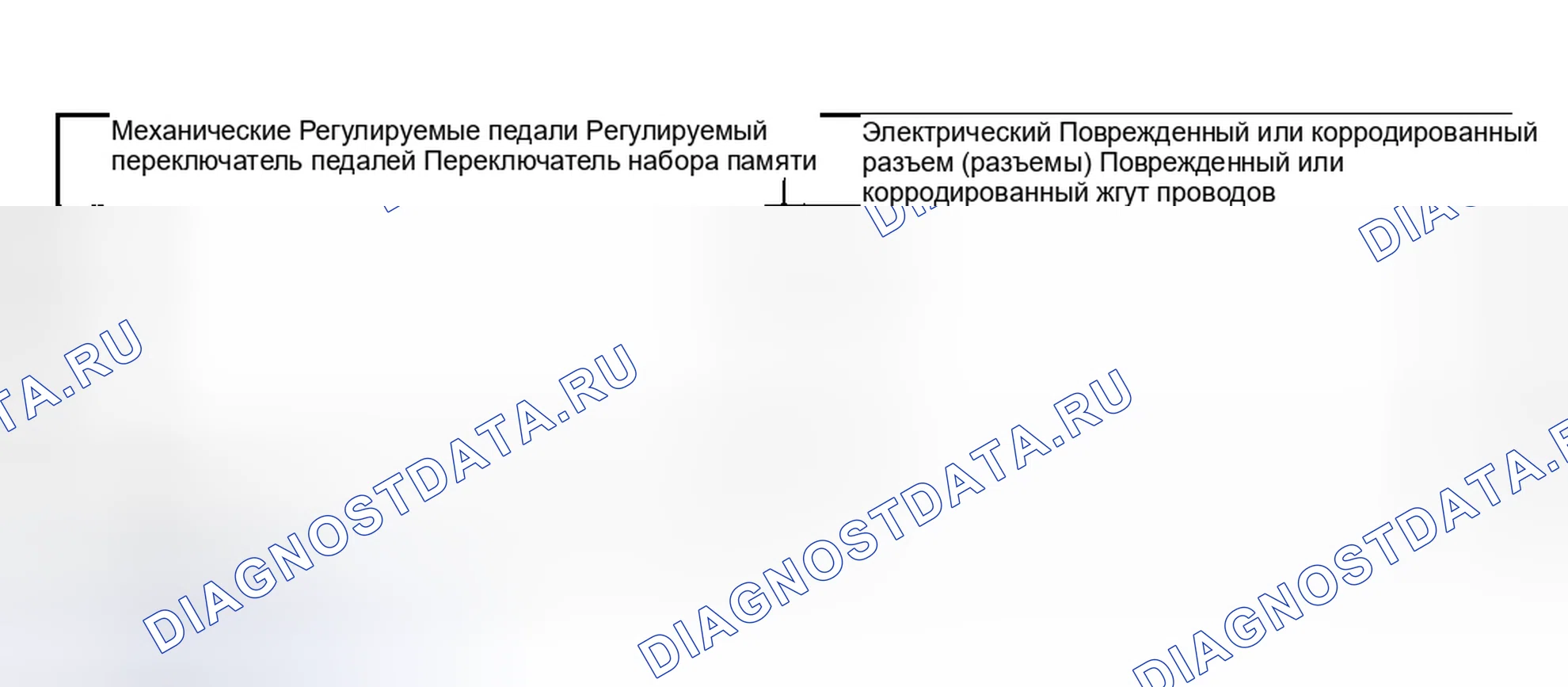 Рис. 5: Регулируемые педали с функцией памяти. Hyundai ix20 I рестайлинг