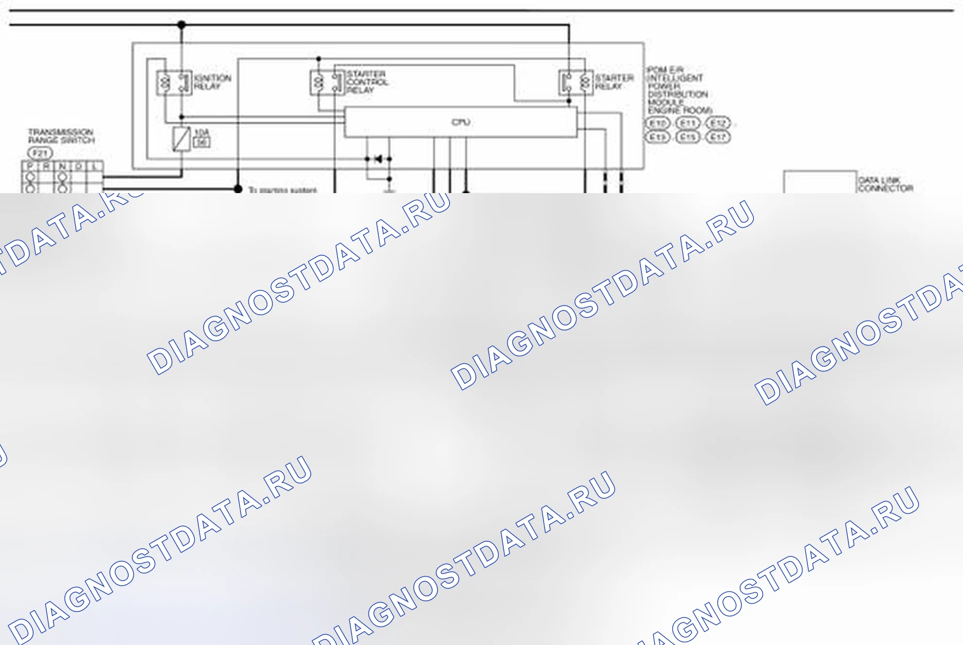 Рис. 15. Nissan Cube III