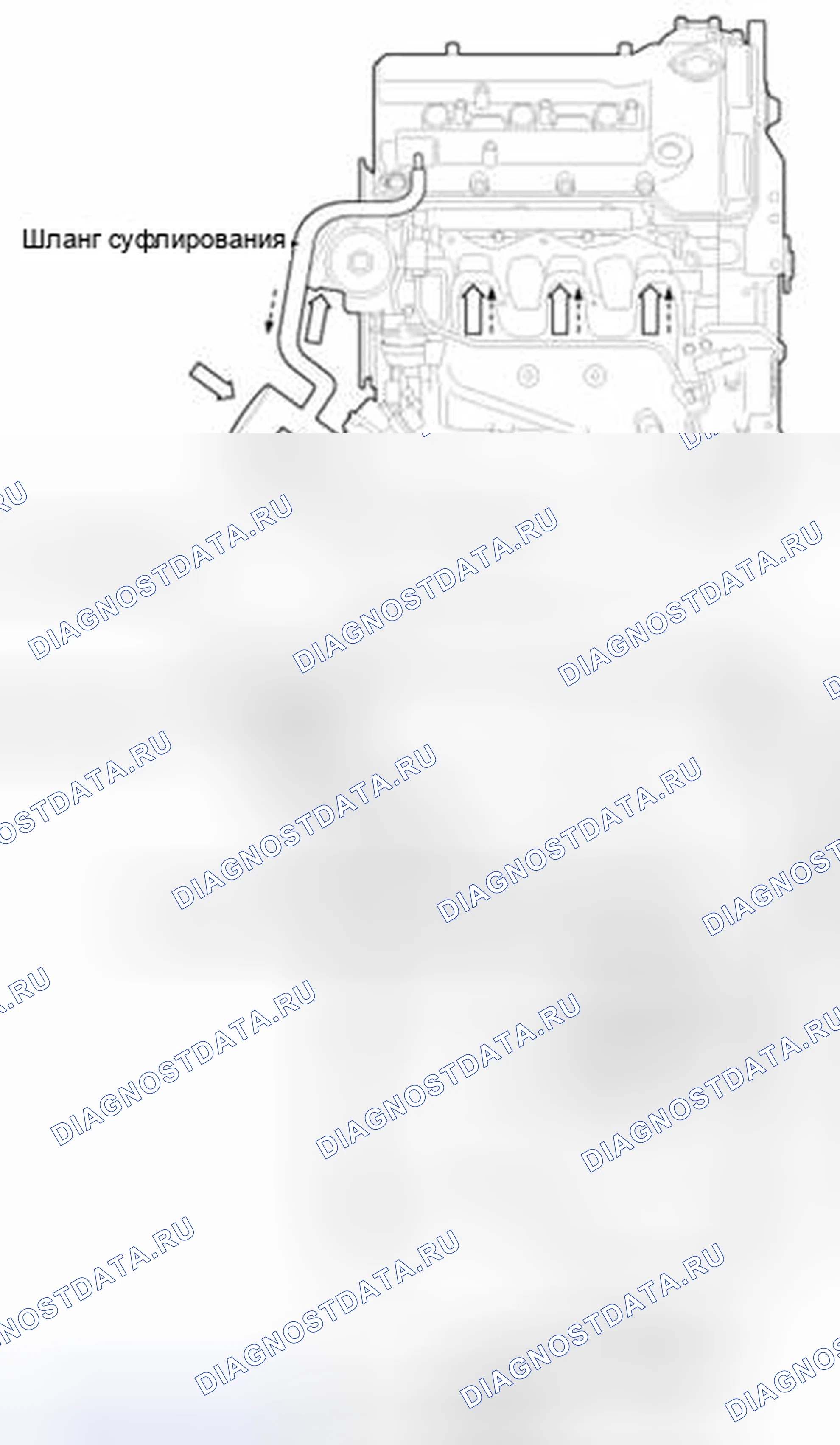 Рис. 10: [3.5 V6]. Geely SC7 I