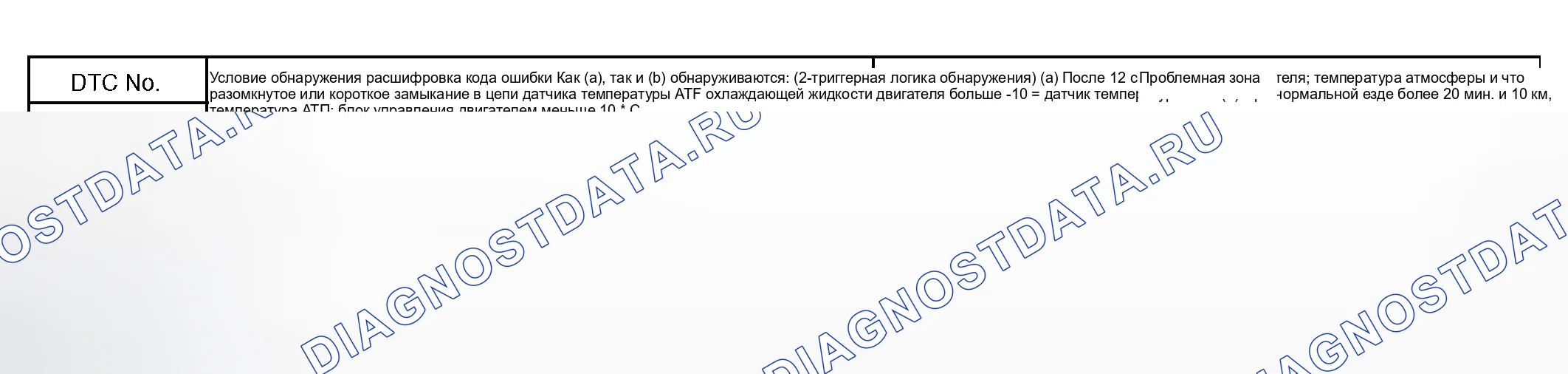 Рис. 34: ОПИСАНИЕ СХЕМЫ. Lexus RX II