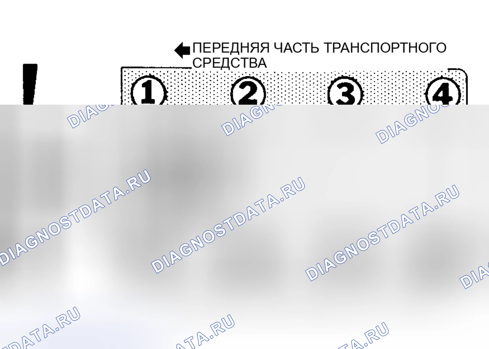 Рис. 9: Идентификация порядка стрельбы и меток времени (5.8L). Ford Pickup F250 