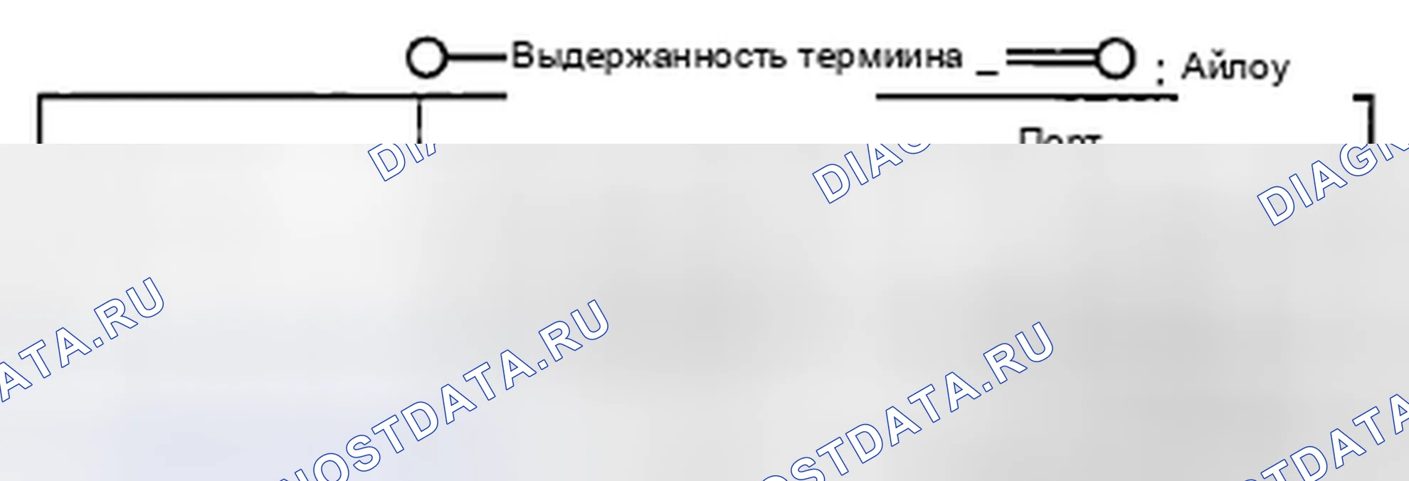 Рис. 164. Mazda RX-8 I рестайлинг