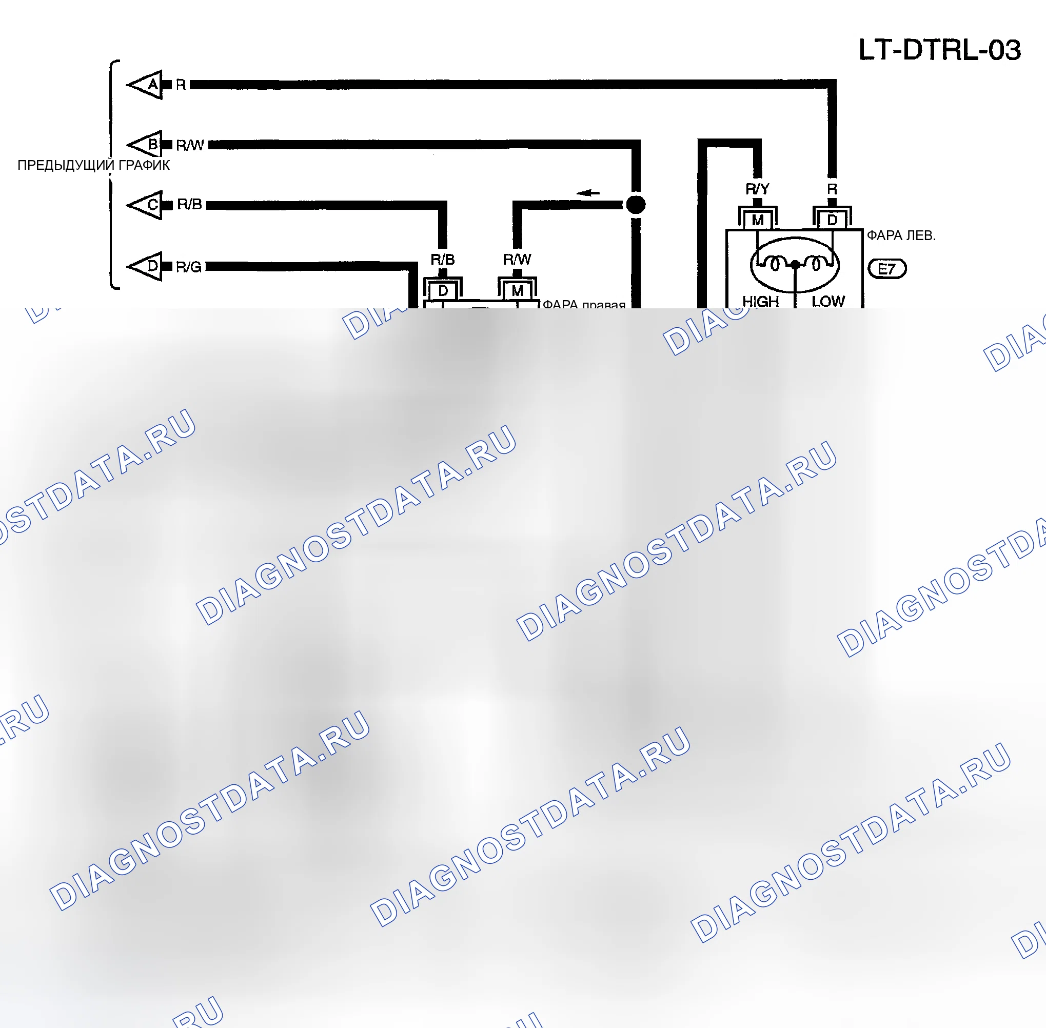 Рис. 9. Honda Odyssey (North America) I
