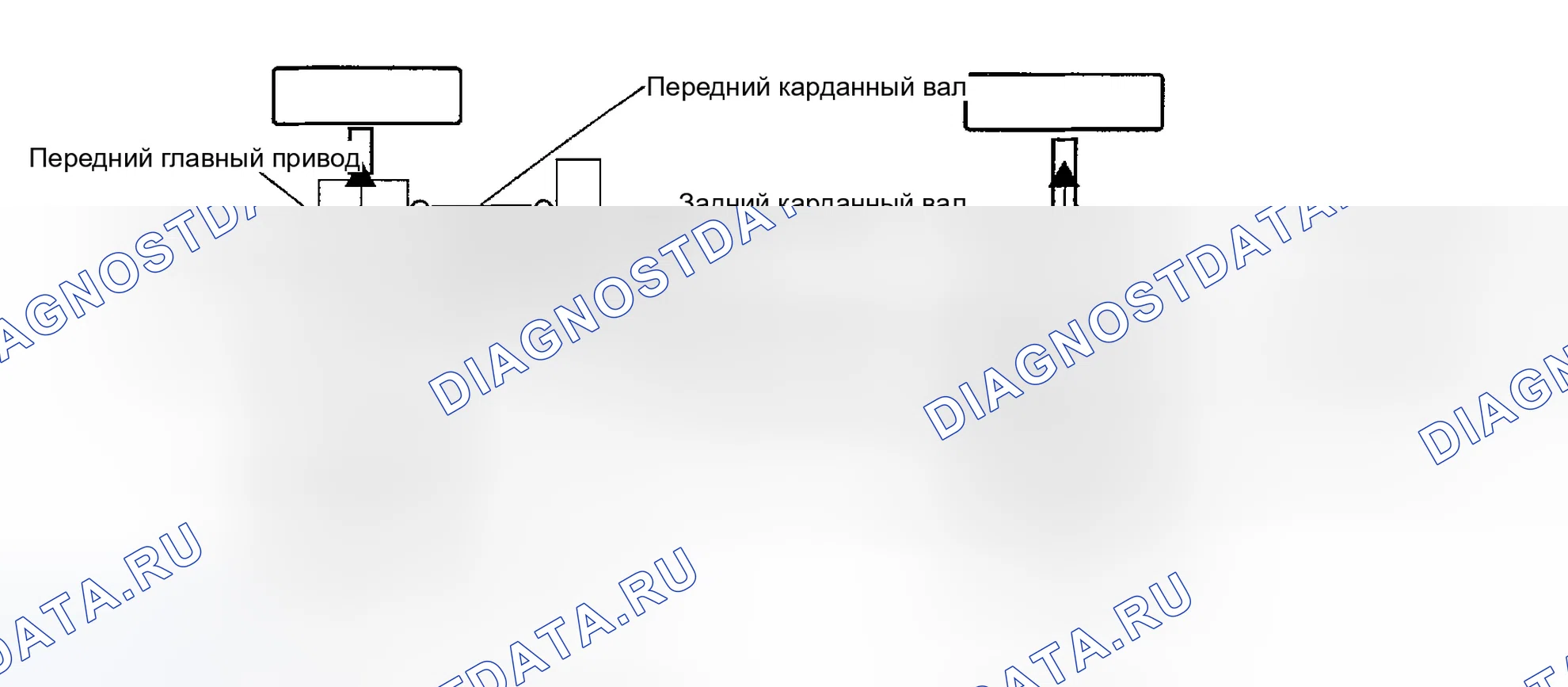 Рис. 11: СХЕМА ПЕРЕДАЧИ МОЩНОСТИ. Infiniti FX35 I