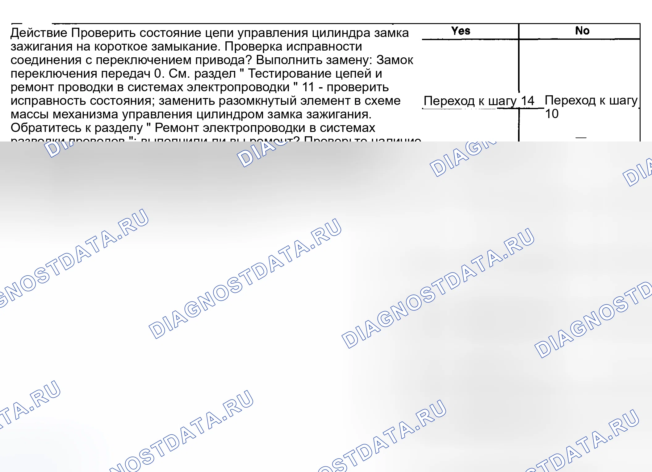 Рис. 10. Hyundai Venue I