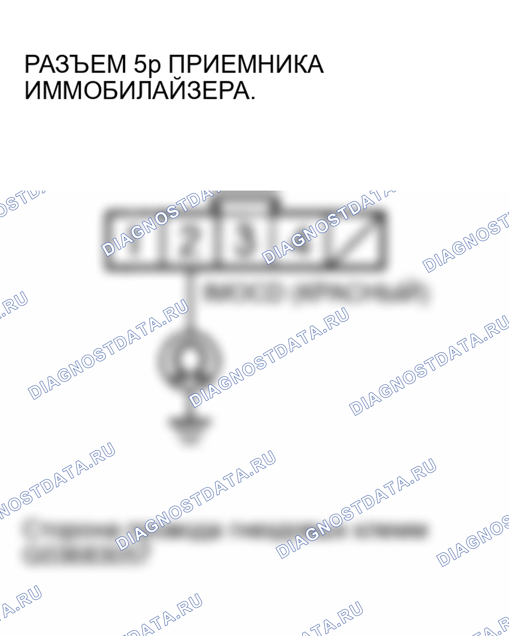 Рис. 30. Honda Insight I